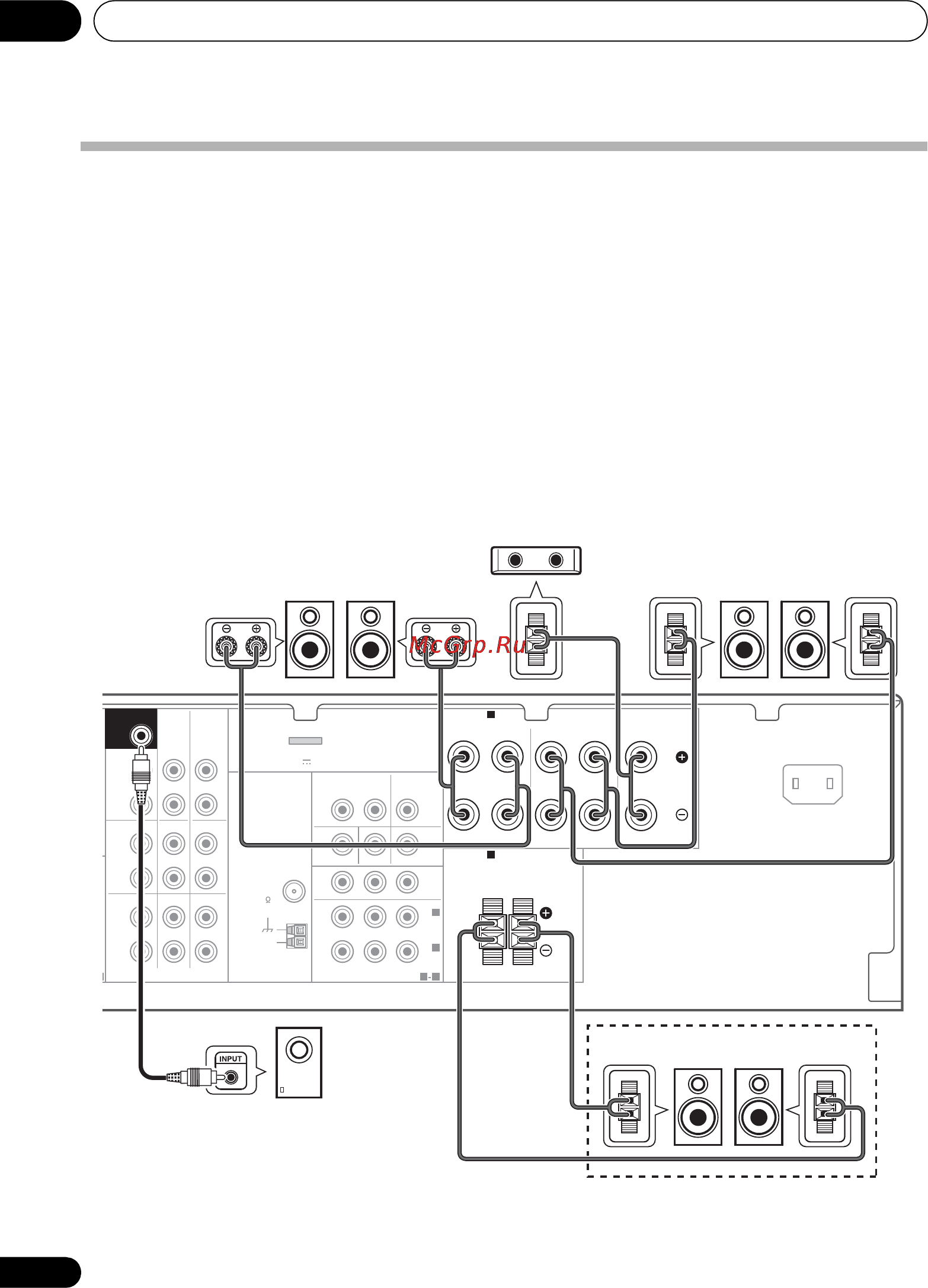 Pioneer VSX-820-S Silver [18/244] Connecting the speakers