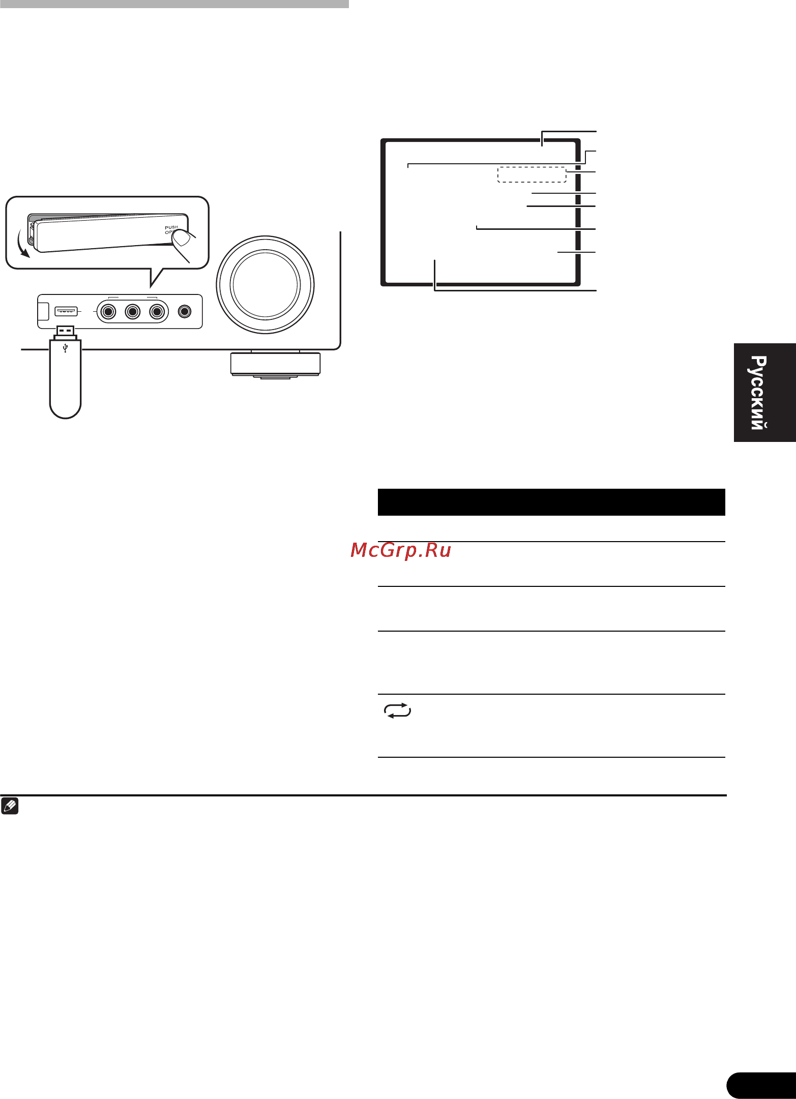 Pioneer VSX-820-S Silver [229/244] Ïîäêë èòå óñò²îéñòâî usb ê ²åñèâå²ó