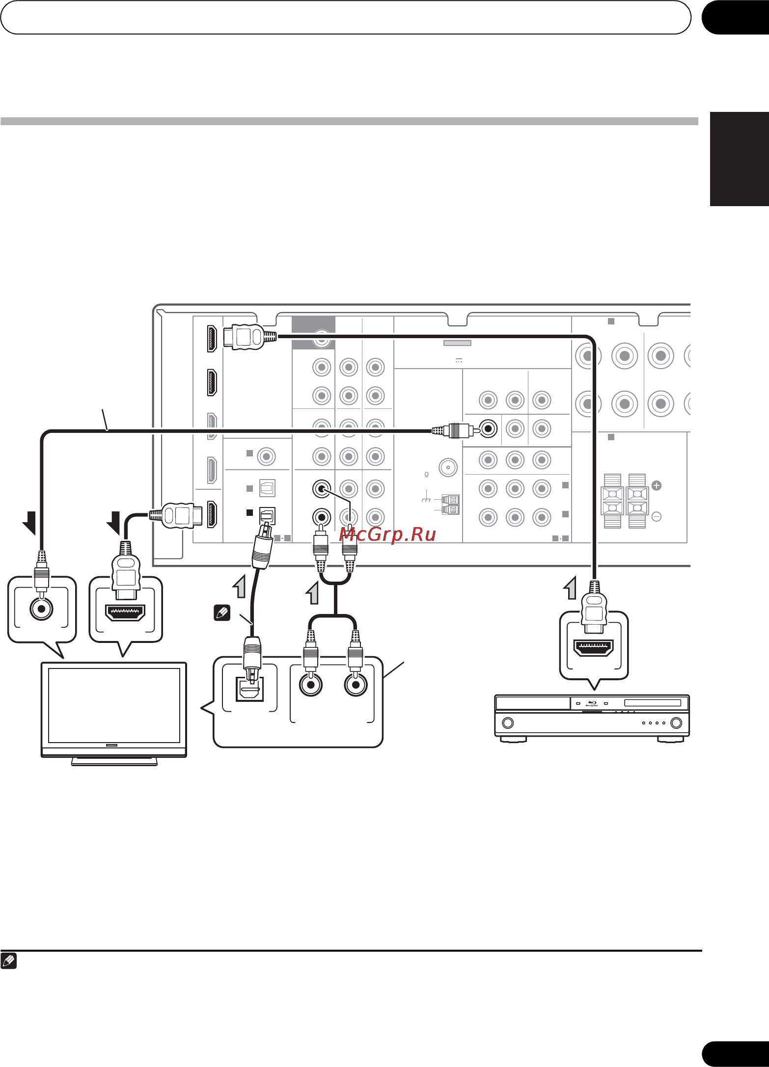 Pioneer VSX-820-S Silver [23/244] Connecting a tv and playback components