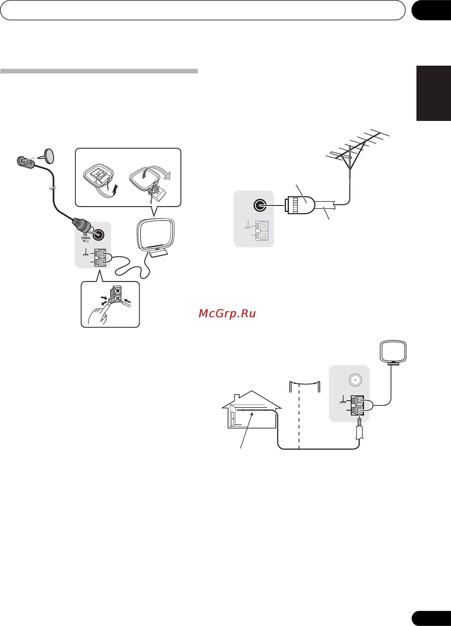 Pioneer VSX-820-S Silver [27/244] Connecting antennas