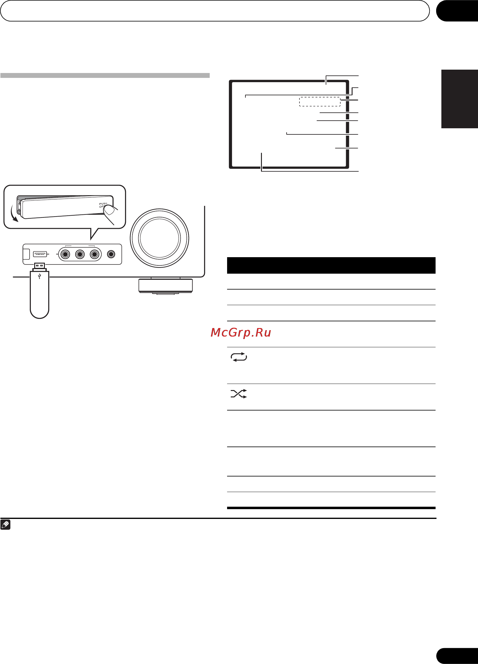 Pioneer VSX-820-S Silver [69/244] Connecting a usb device