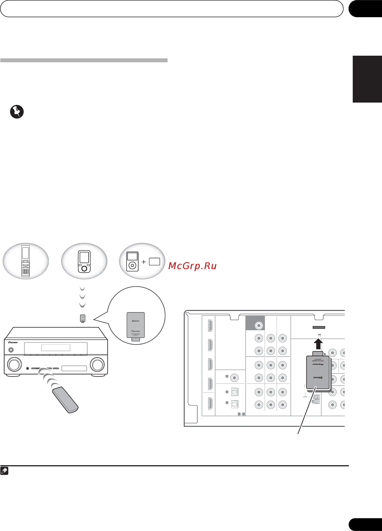 Pioneer VSX-820-S Silver [71/244] Bluetooth adapter for wireless enjoyment of music