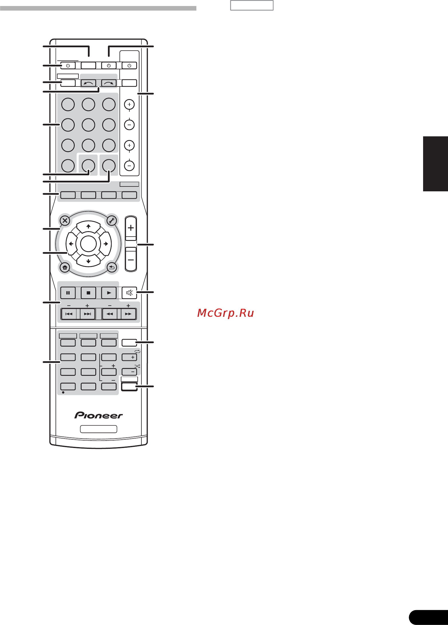 Pioneer VSX-820-S Silver [93/244] Télécommande