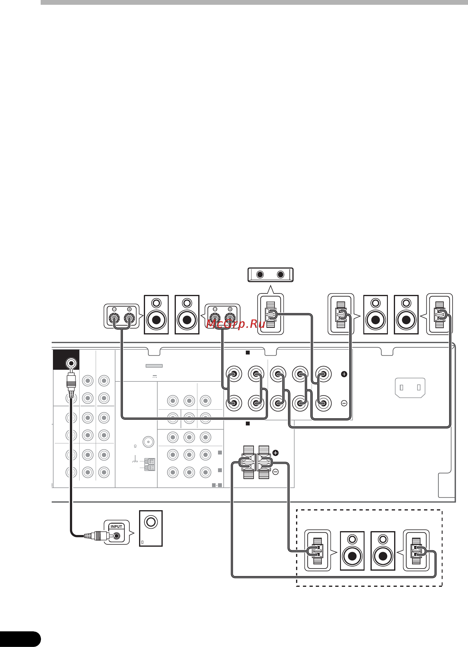 Pioneer VSX-820-S Silver [98/244] Raccordement des enceintes
