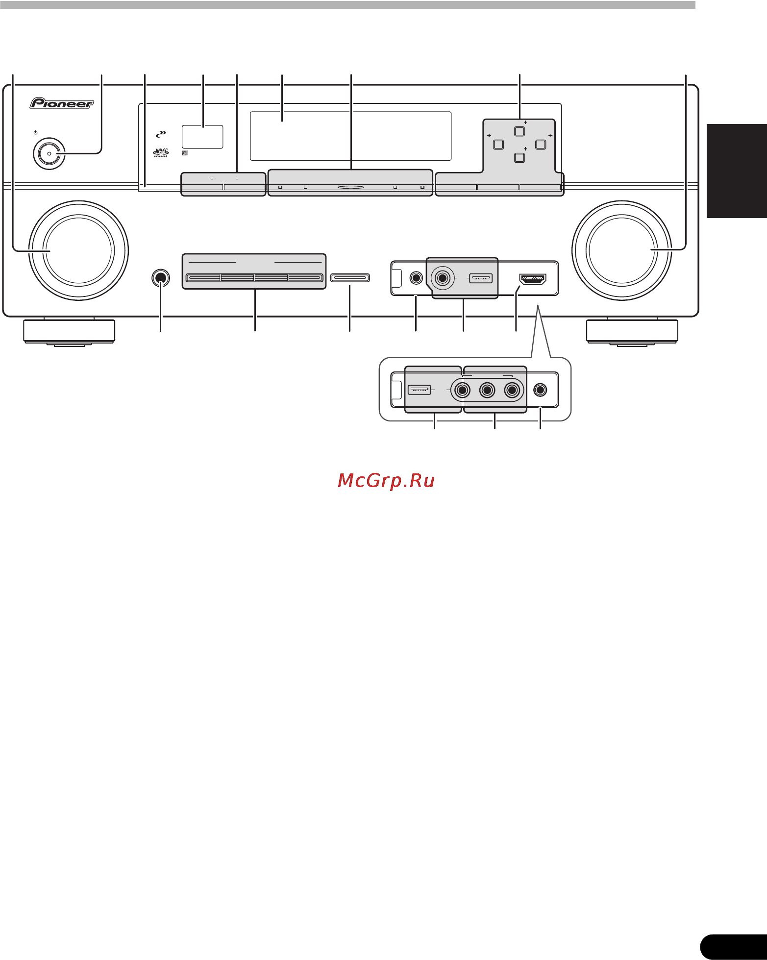 Pioneer VSX-920-K Black Инструкция по эксплуатации онлайн [141/400] 32789
