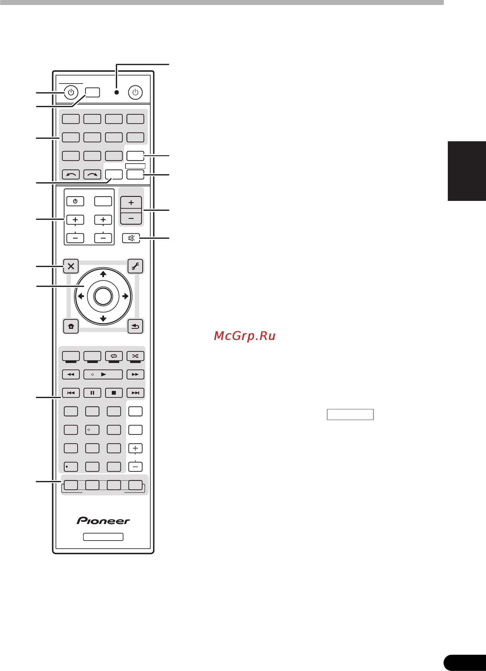 Pioneer VSX-920-K Black Инструкция по эксплуатации онлайн [145/400] 32789
