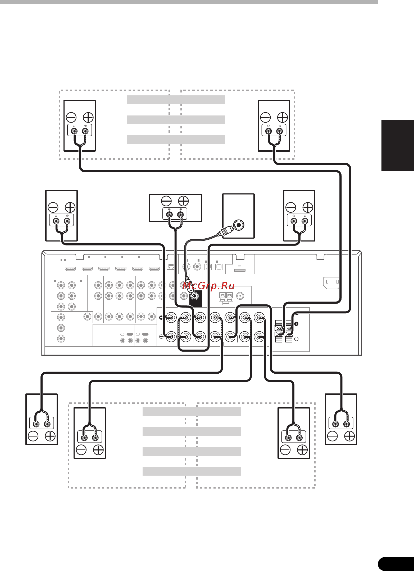 Pioneer VSX-920-K Black Инструкция по эксплуатации онлайн [153/400] 32789