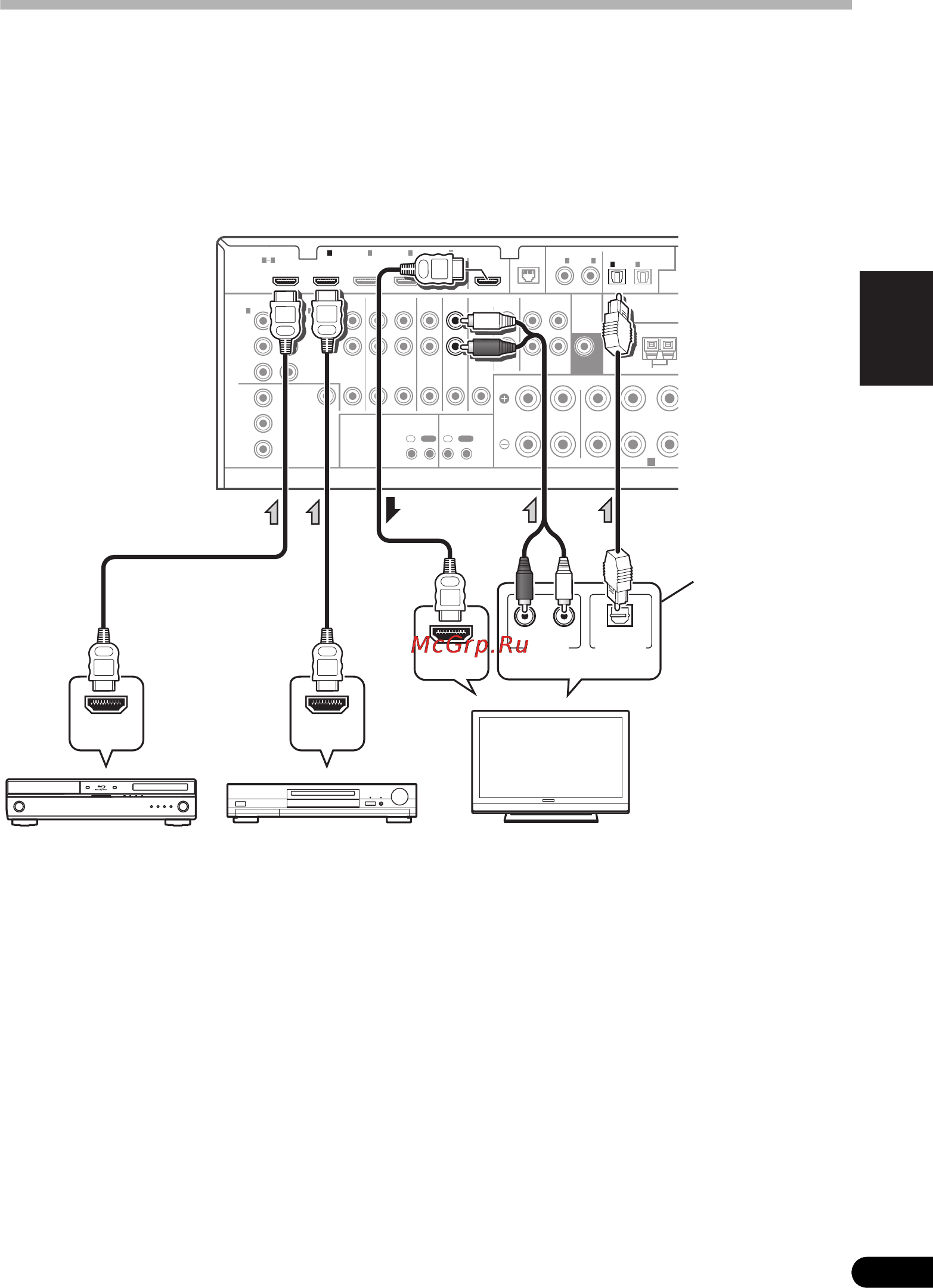 Pioneer VSX-920-K Black Инструкция по эксплуатации онлайн [157/400] 32789