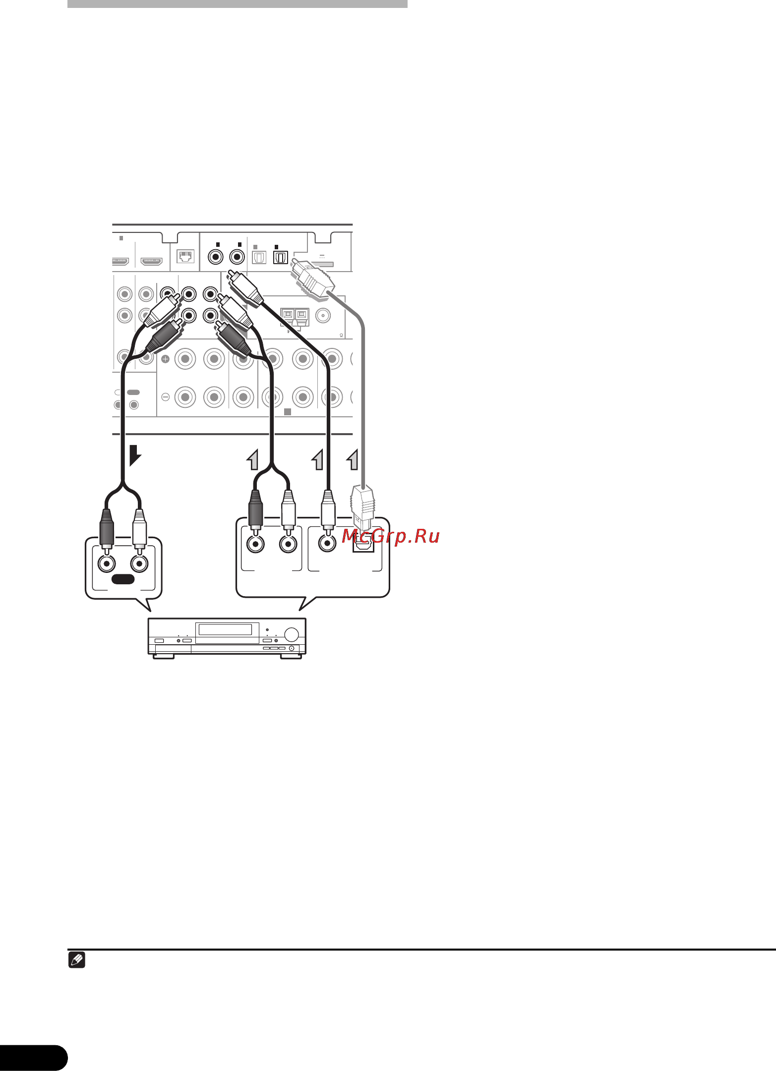 Pioneer VSX-920-K Black Инструкция по эксплуатации онлайн [162/400] 32789