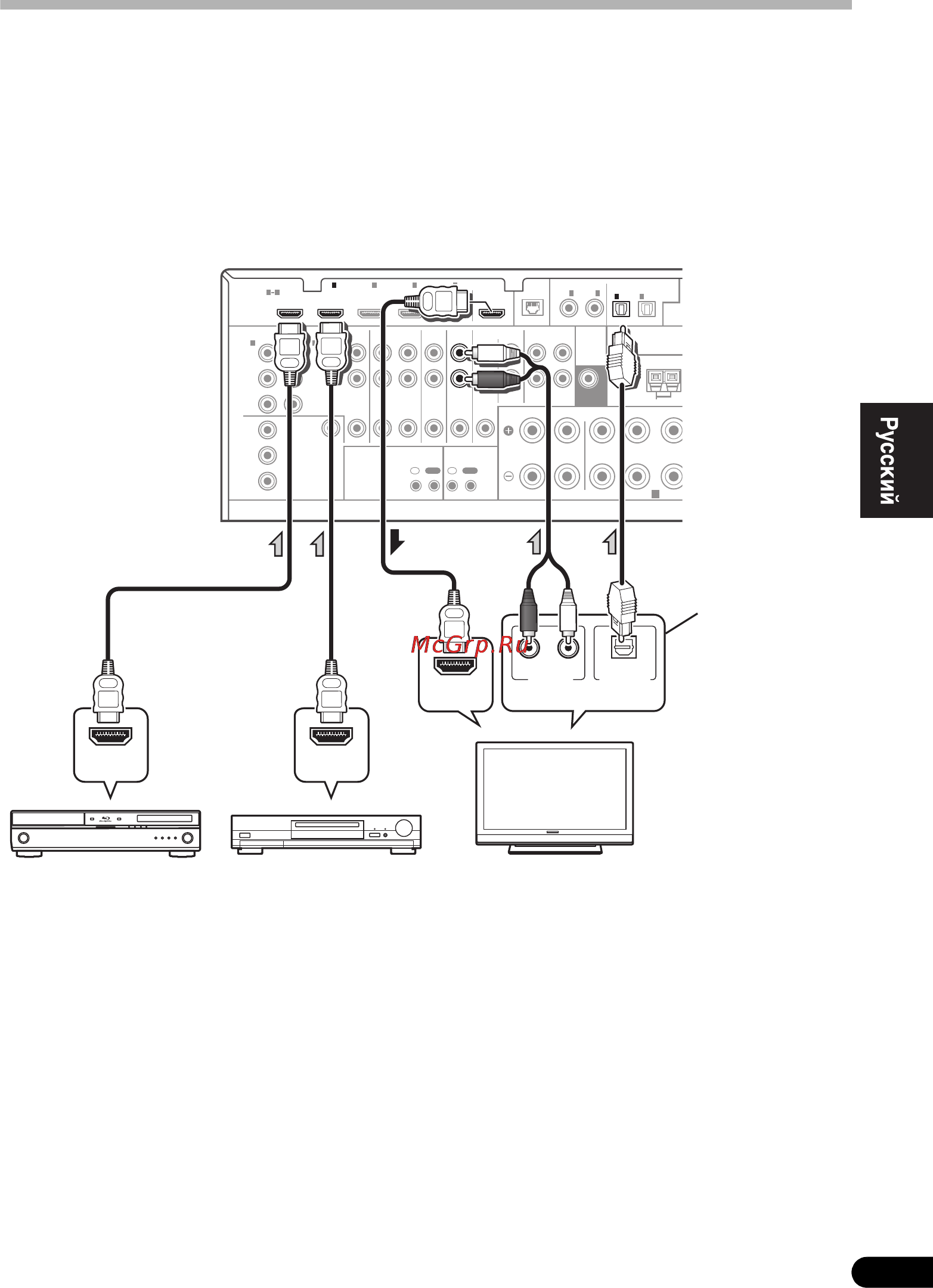 Pioneer VSX-920-K Black Инструкция по эксплуатации онлайн [289/400] 32789