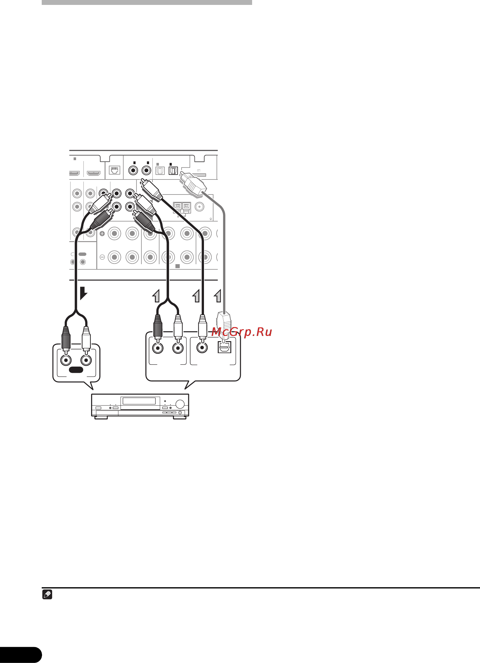 Pioneer VSX-920-K Black Инструкция по эксплуатации онлайн [294/400] 32789