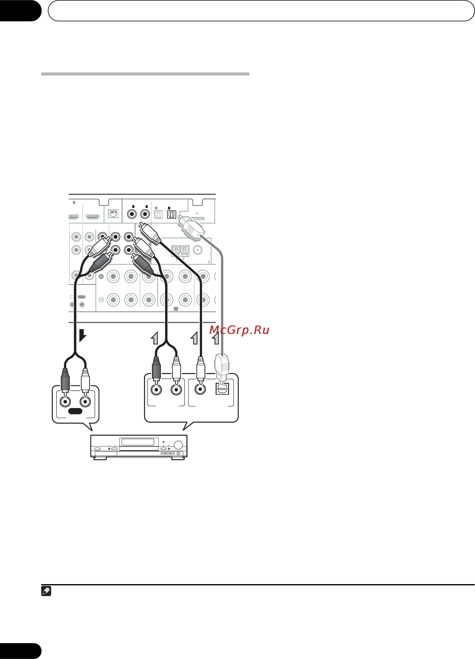 Pioneer VSX-920-K Black Инструкция по эксплуатации онлайн [30/400] 32789