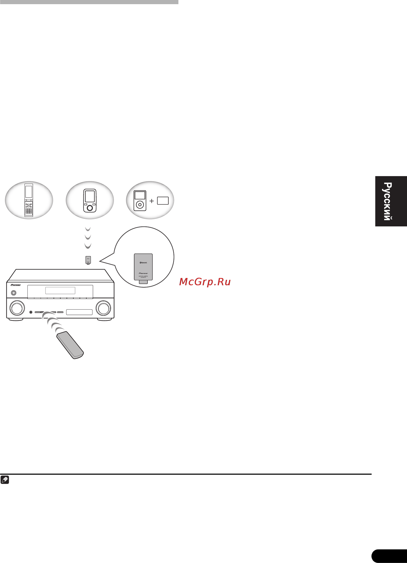 Pioneer VSX-920-K Black Инструкция по эксплуатации онлайн [317/400] 32789