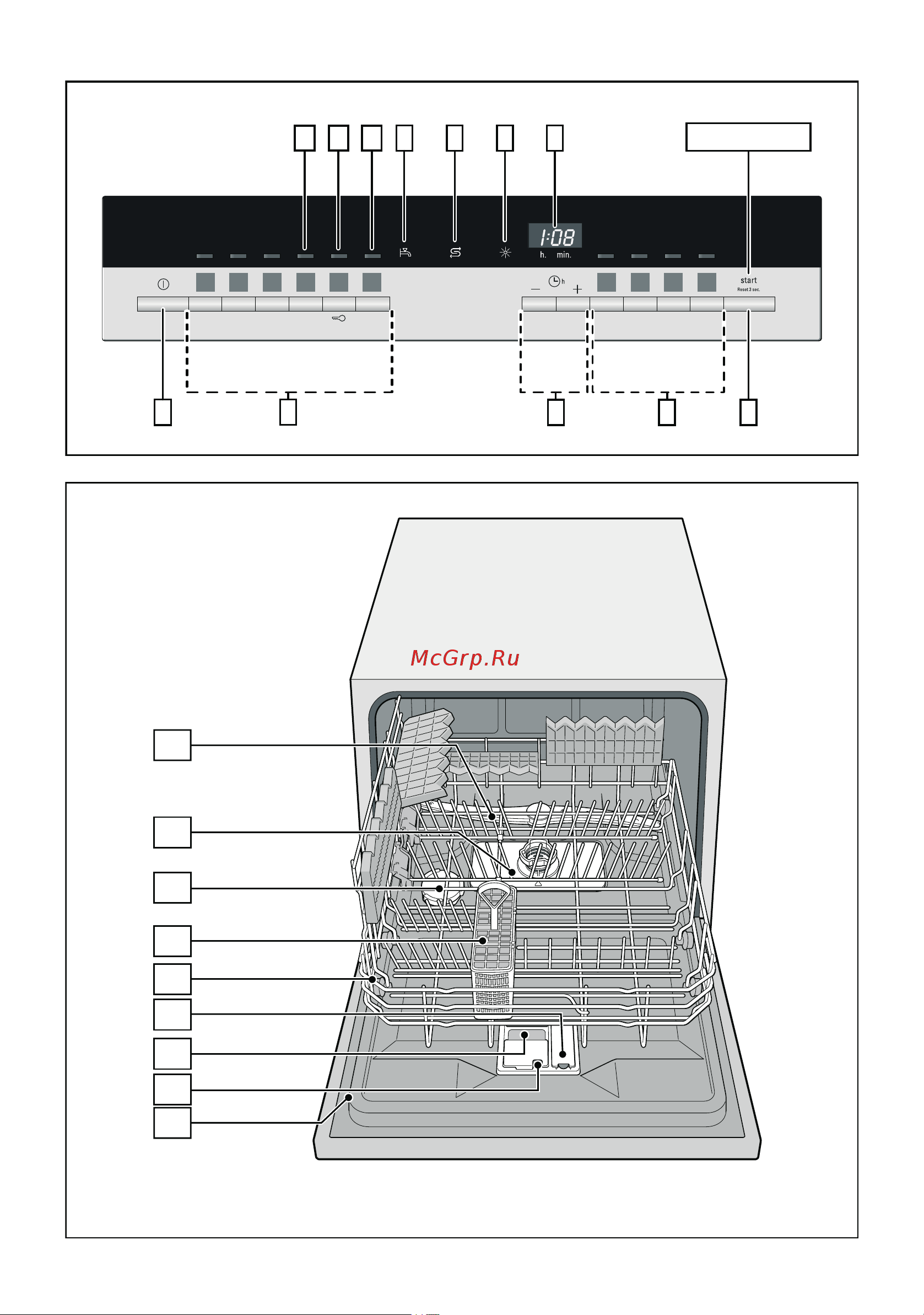 Siemens SK 76M530 [2/31] Cлyжбa cepвиca 25