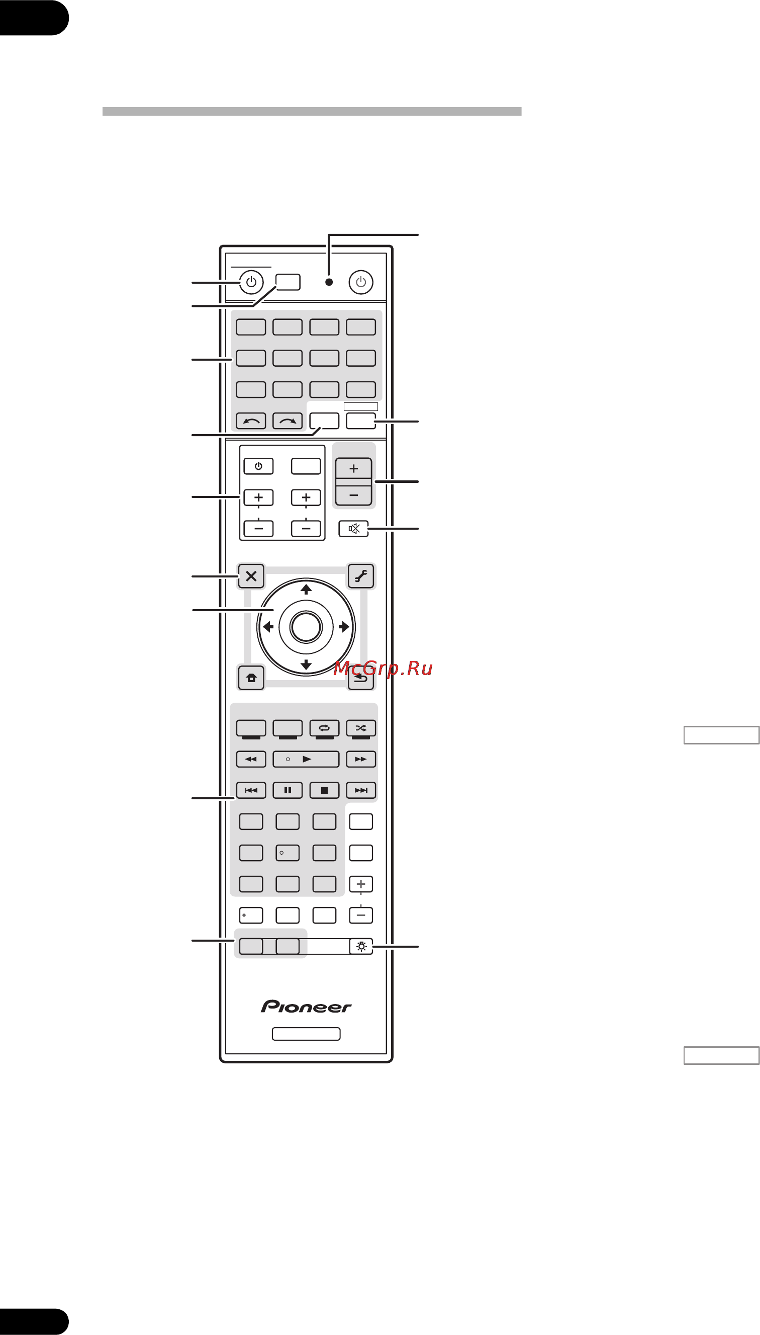 Pioneer VSX-LX53 [10/110] Пульт ду