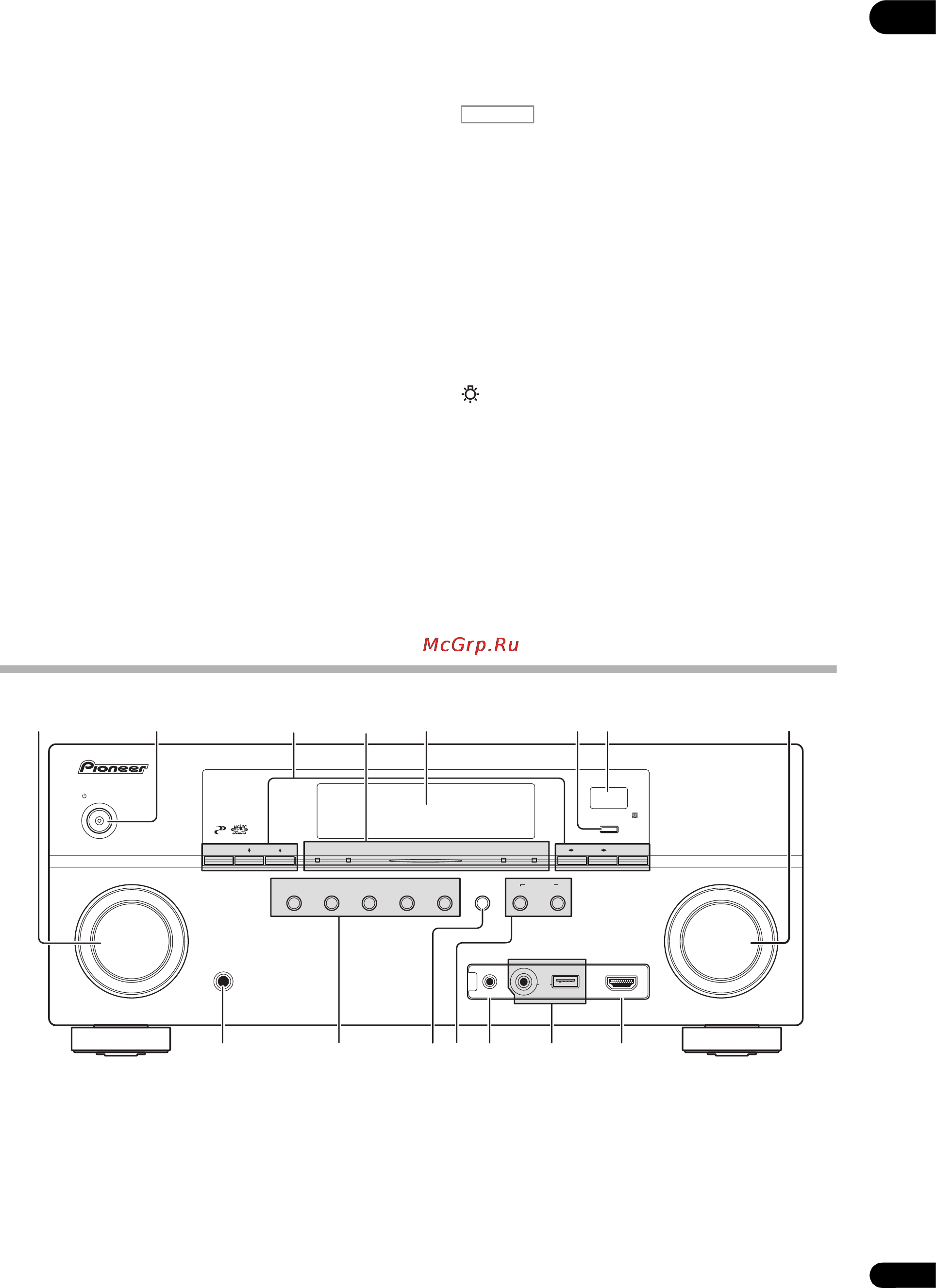 Pioneer VSX-LX53 [11/110] Передняя панель