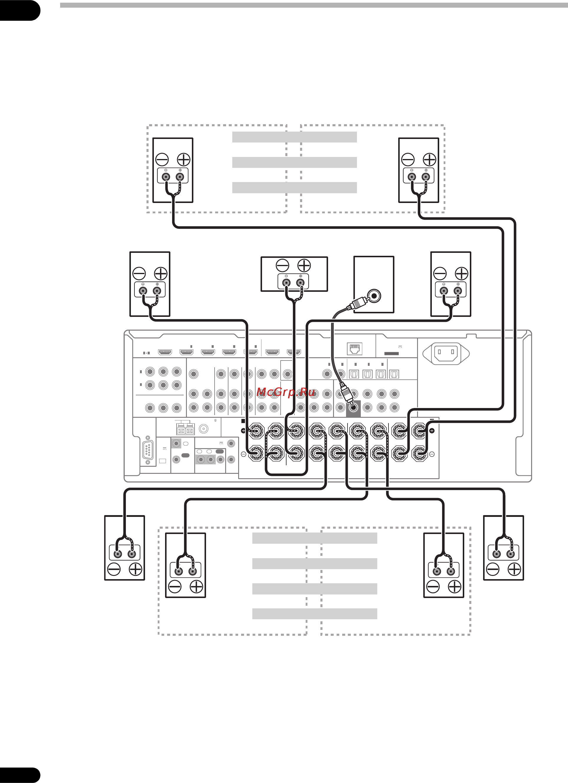 Pioneer VSX-LX53 [18/110] Adapter port
