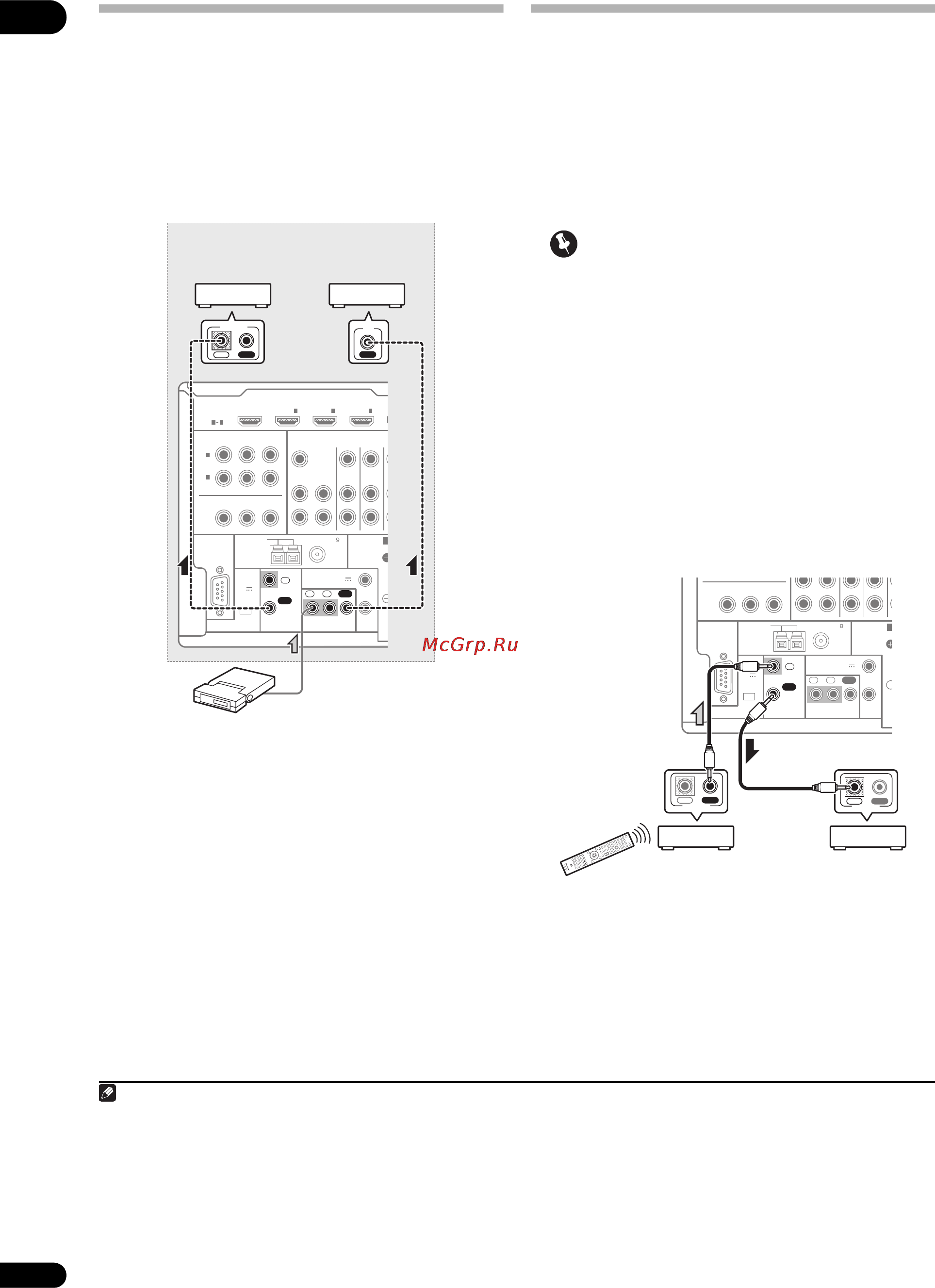 Pioneer VSX-LX53 [32/110] Подключение ик приемника