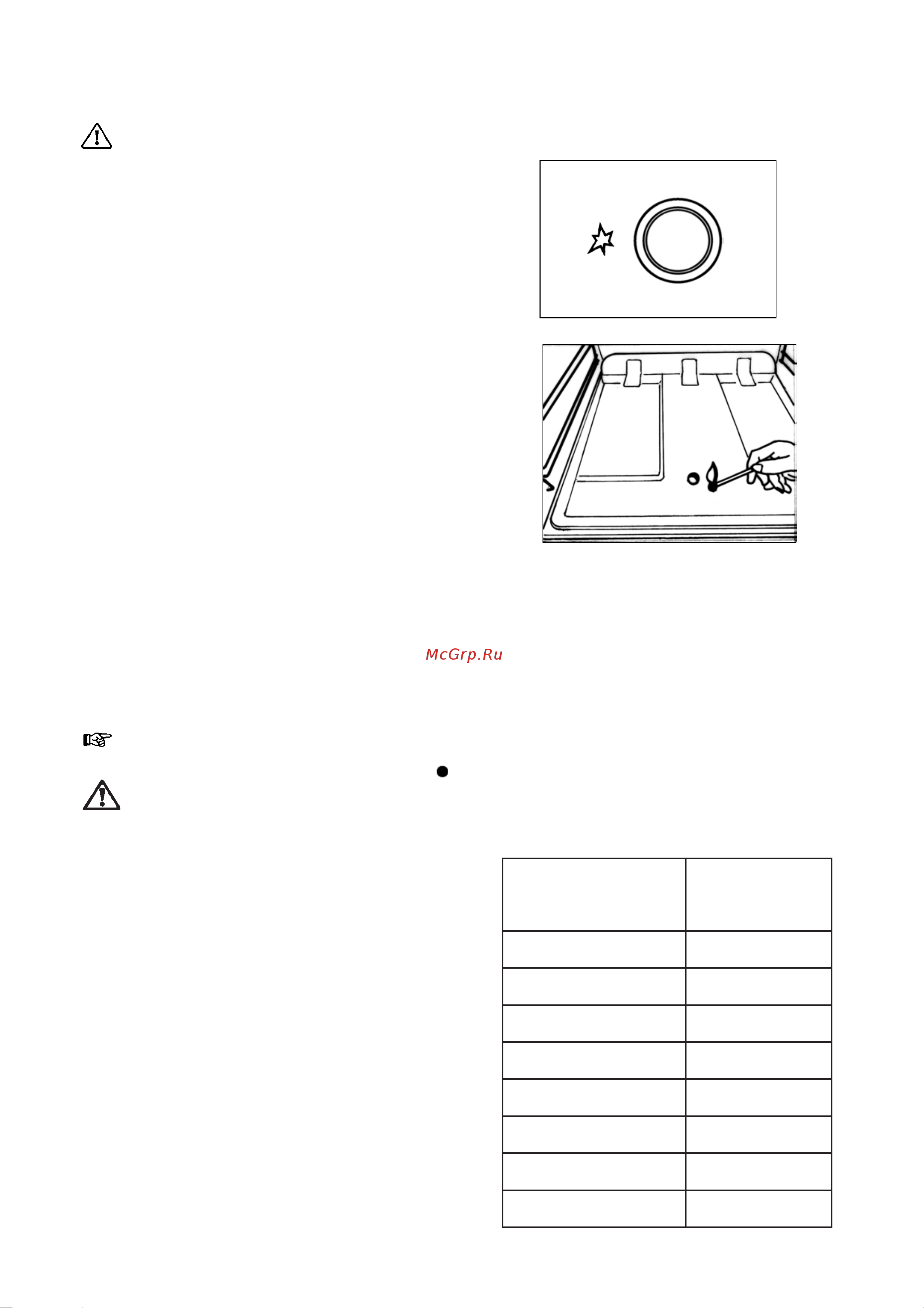 Zanussi ZCG 5607 [7/23] Çàæèãàíèå