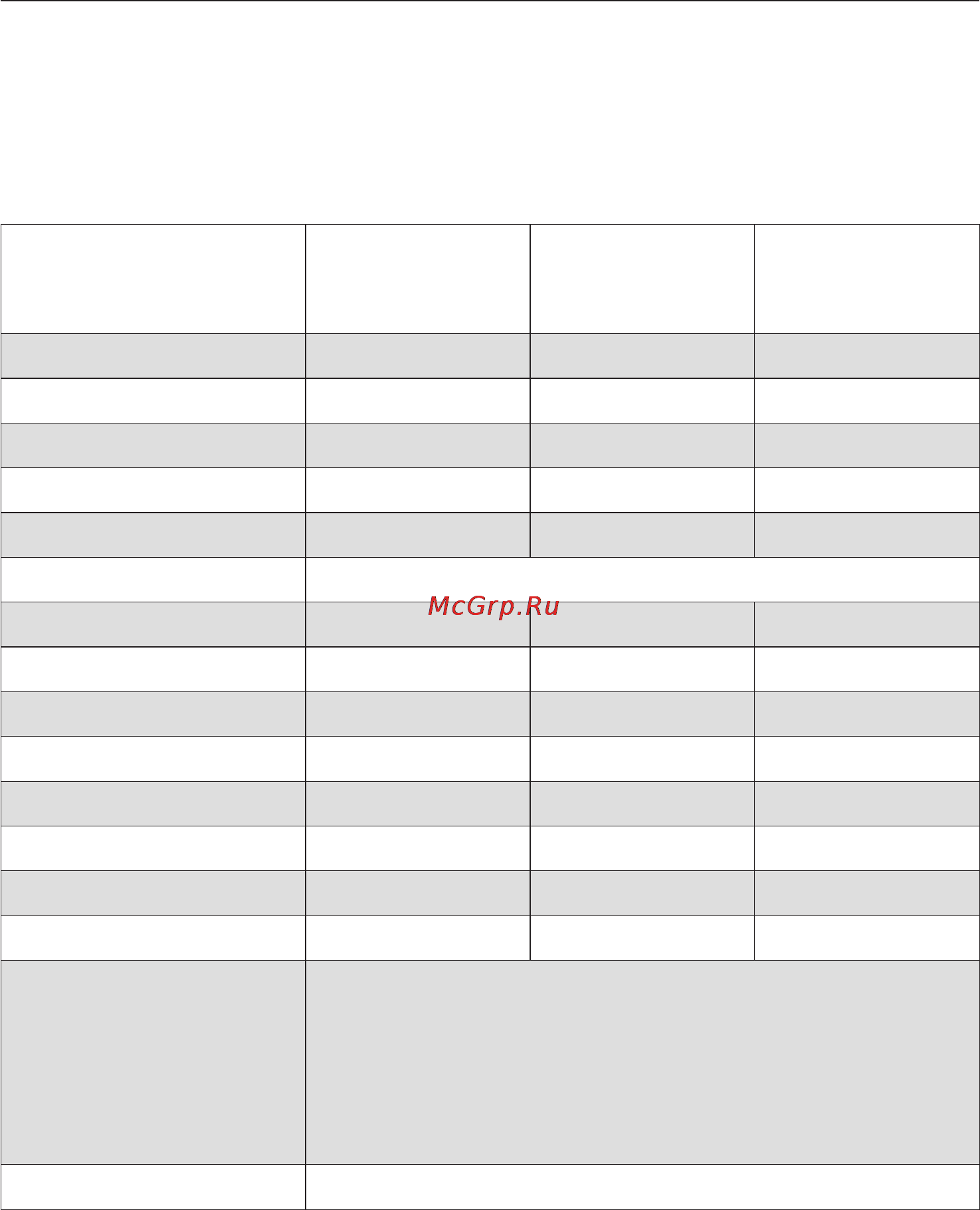 Miele W 4469 WPS [38/80] Моющие средства