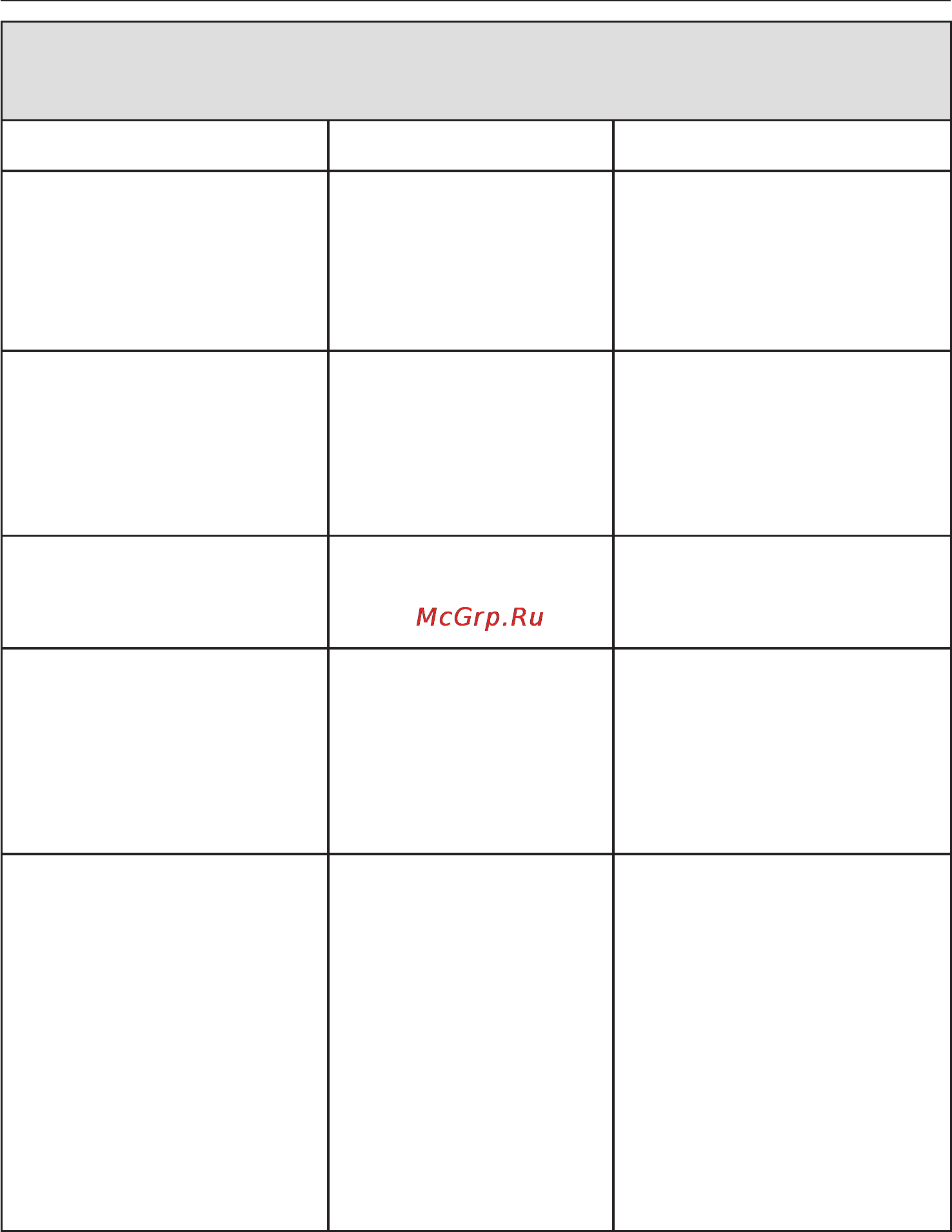 Miele W 4469 WPS [46/80] Äèñïëåé ïîêàçûâàåò ñîîáùåíèå î íåèñïðàâíîñòè 46