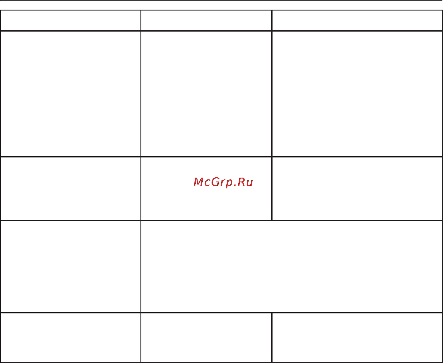 Miele W 4469 WPS [48/80] Помощь при неисправностях