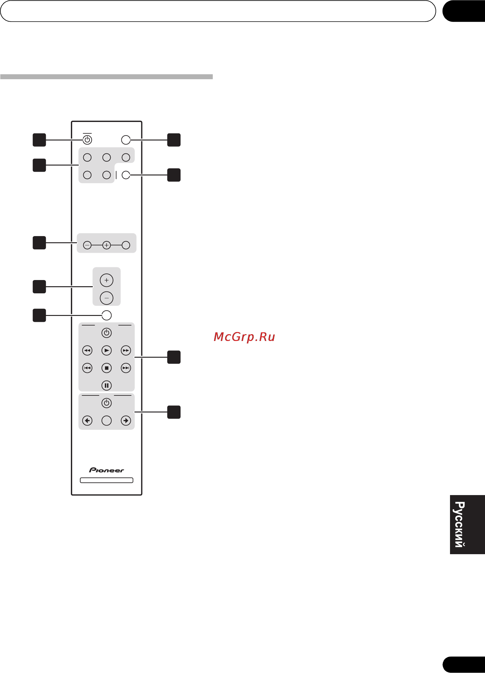 Pioneer A-A6MK2-K Black Инструкция по эксплуатации онлайн [9/13] 32809