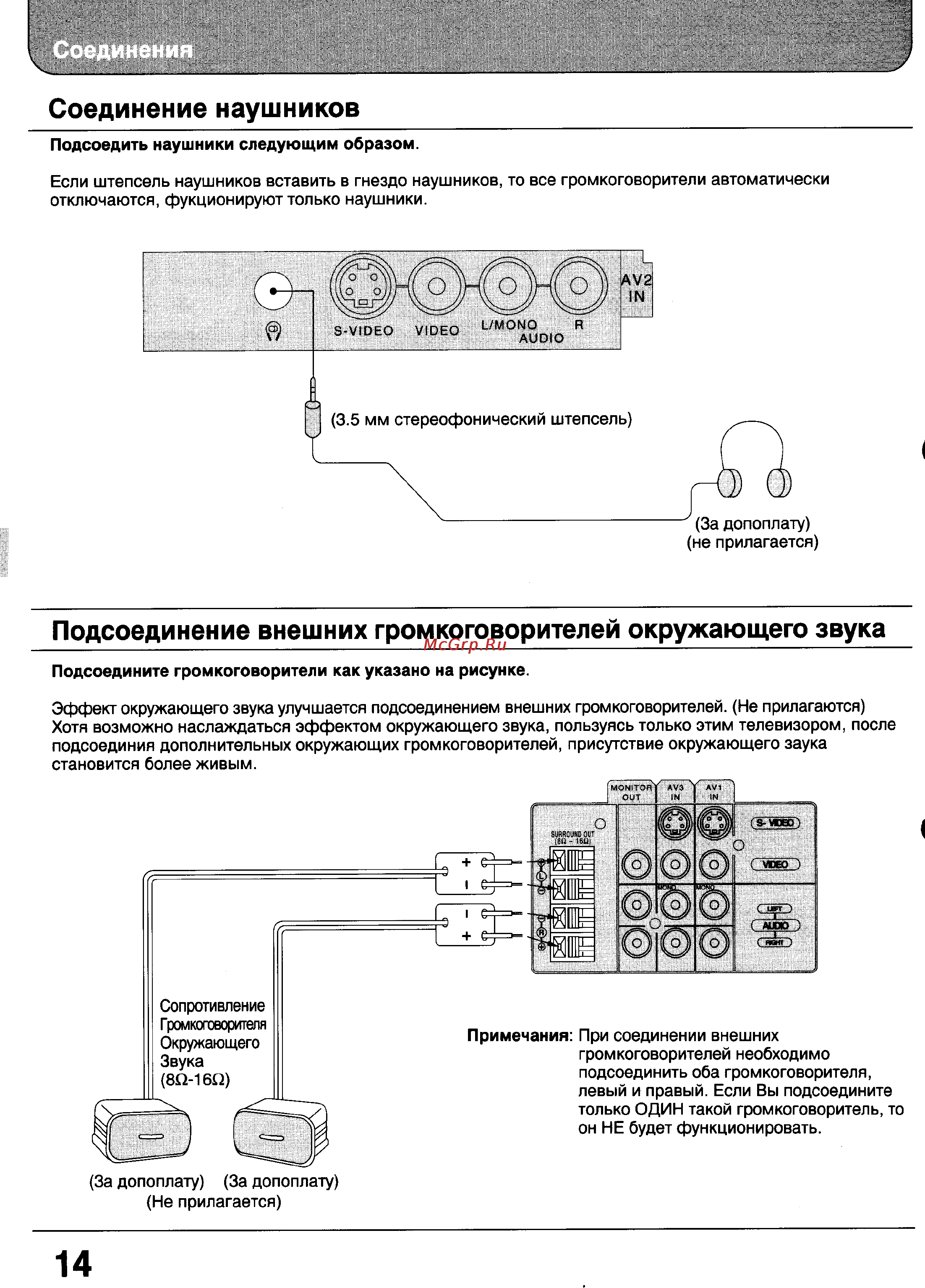 Panasonic TX-24WG10 [14/56] Подсоединение внешних громкоговорителей окружающего звука