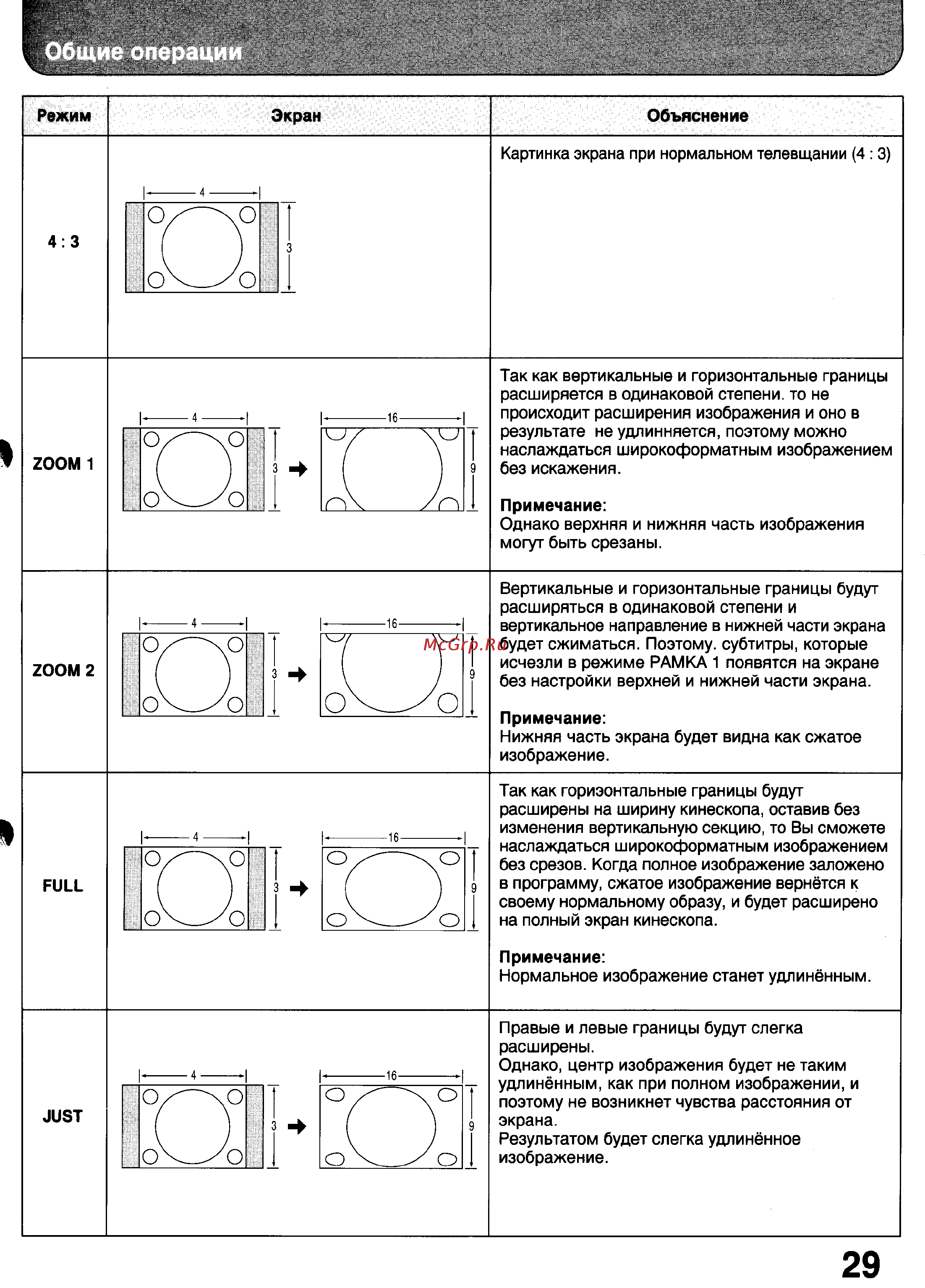 Panasonic TX-24WG10 Инструкция по эксплуатации онлайн [29/56] 33330