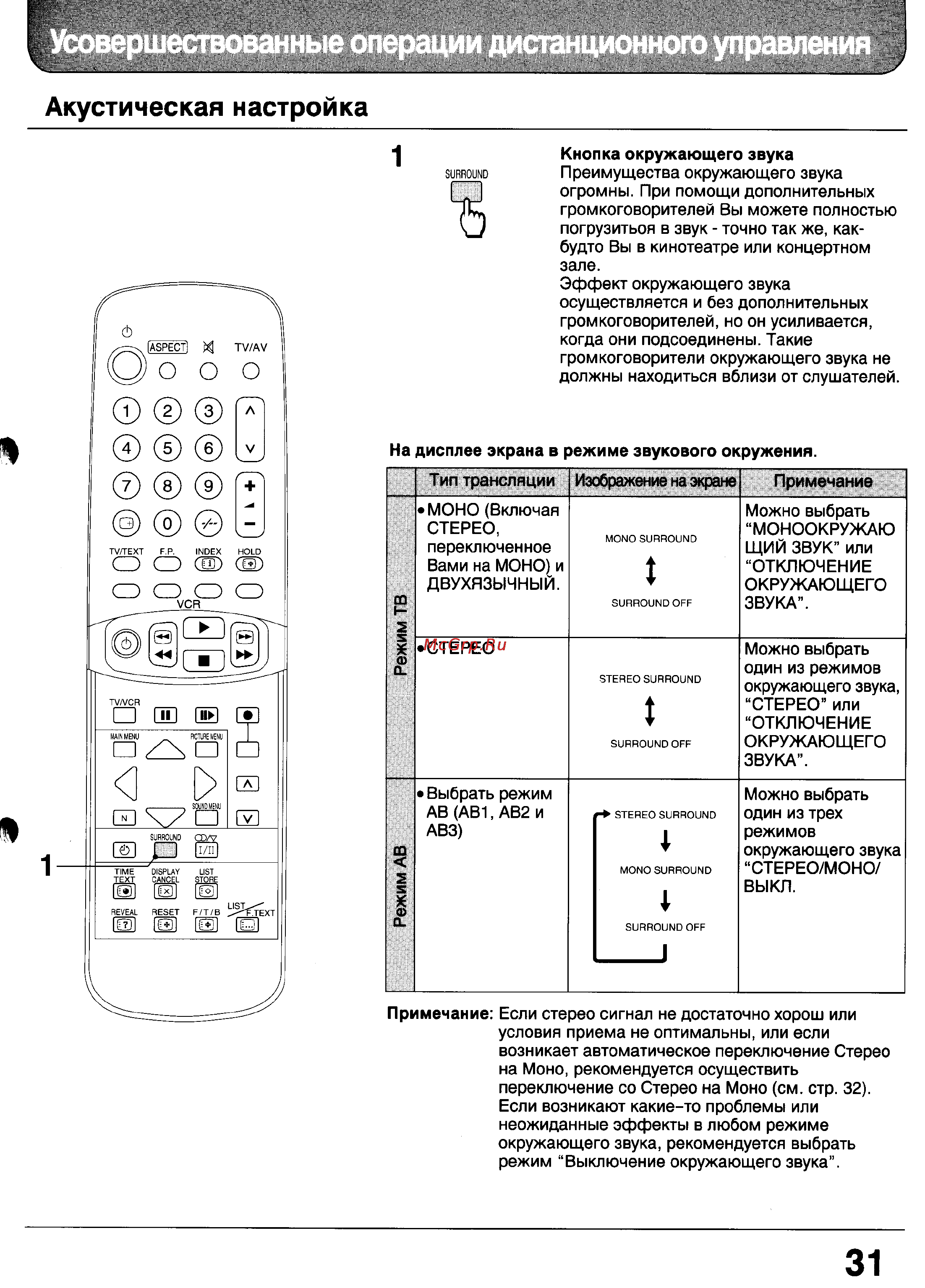 Panasonic TC-24WG12 [31/56] Акустическая настройка