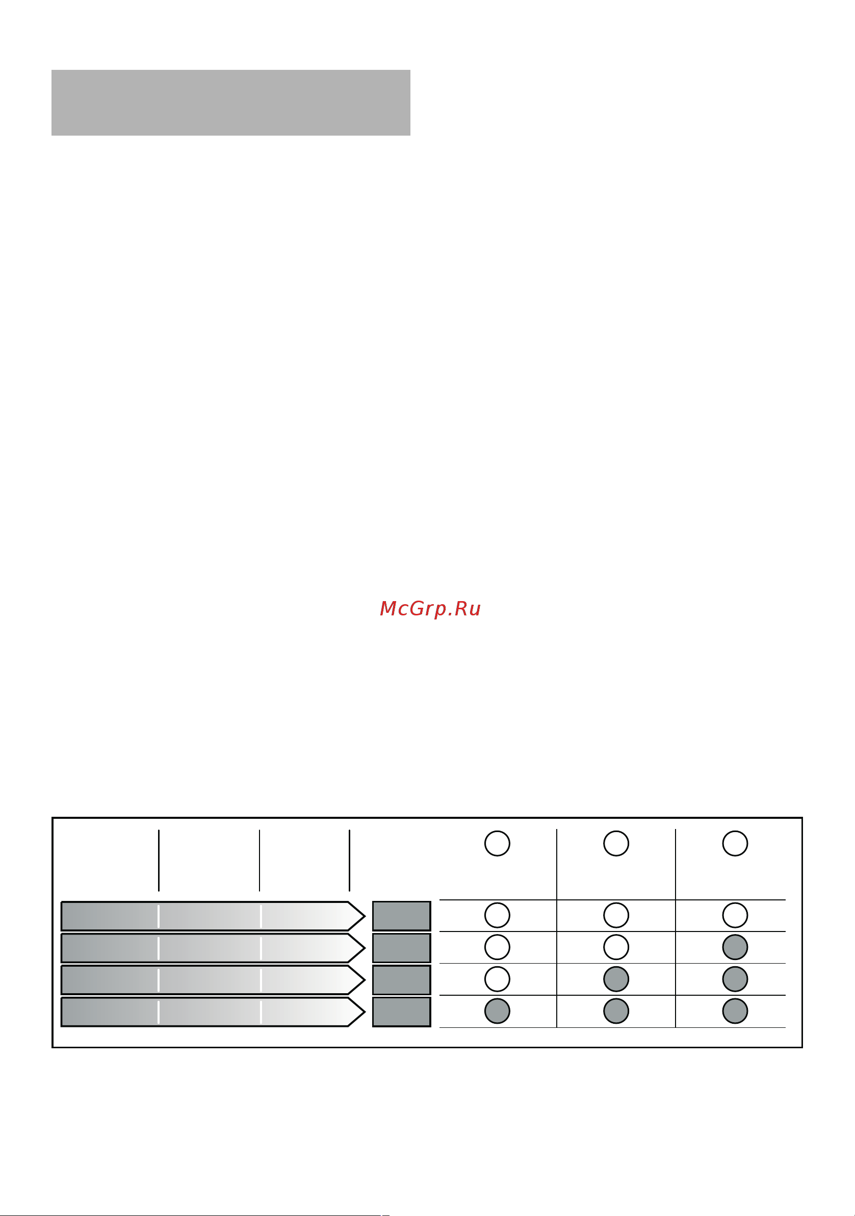 Siemens SR 24E200 [7/34] Oпoлacкивaтeль