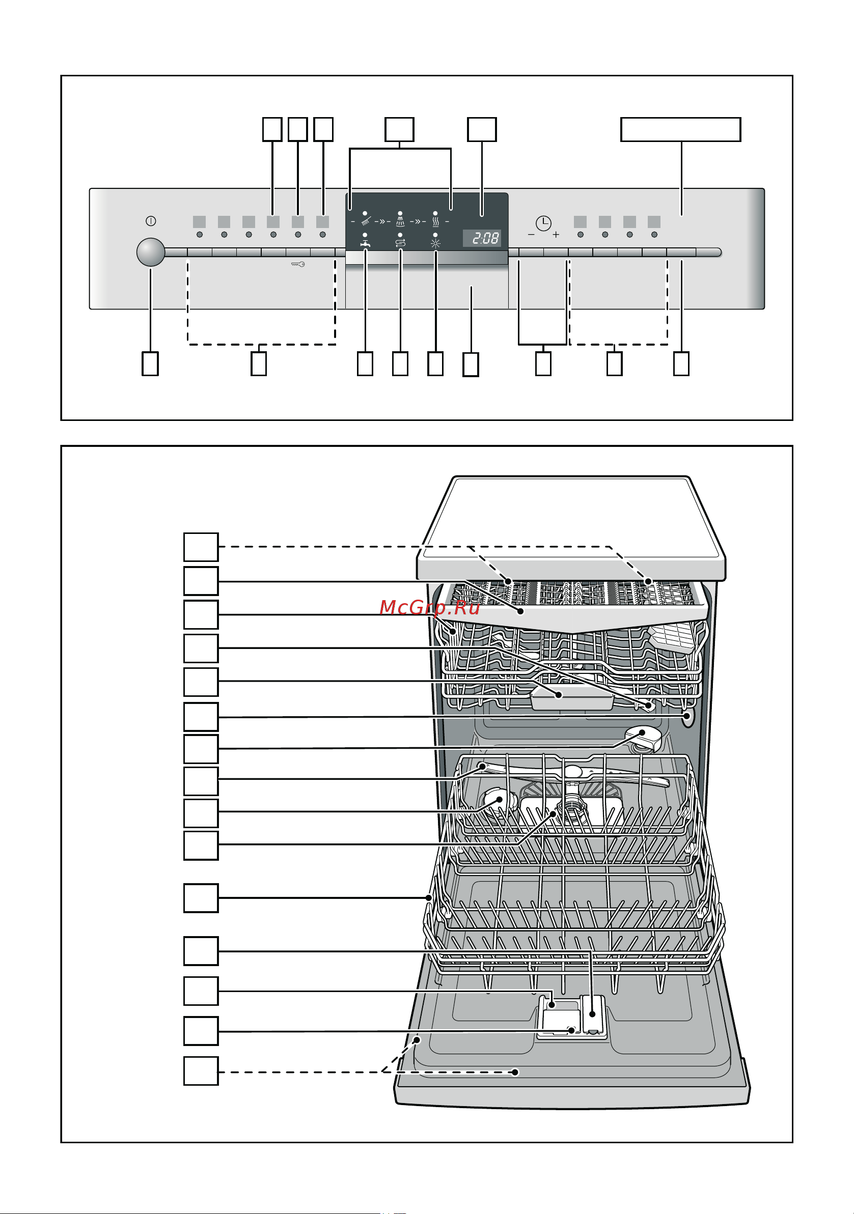 Siemens SN 25M282 [2/36] Укaзaния пo тexникe бeзoпacнocти