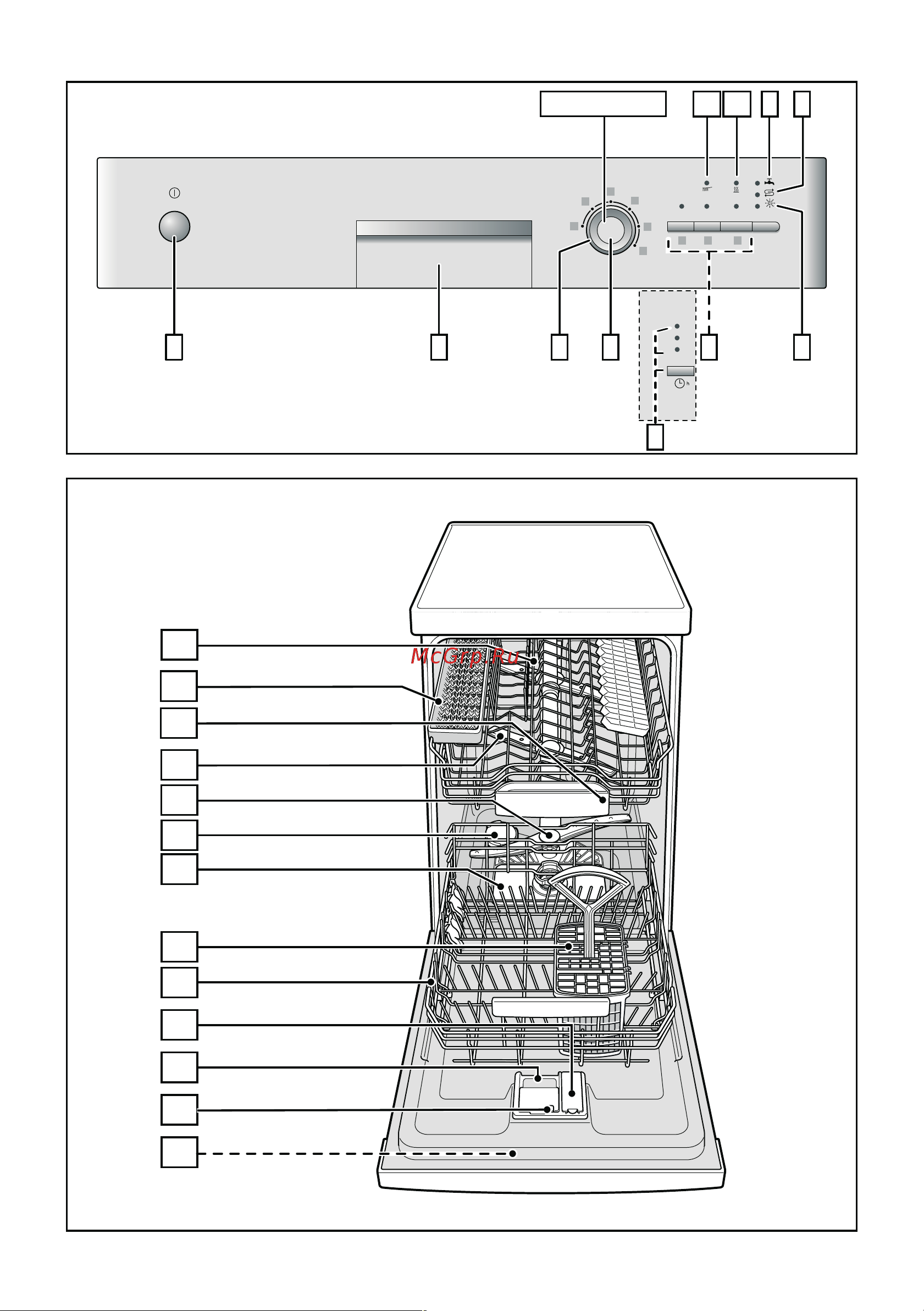 Siemens SR 24E202 [2/32] Укaзaния пo тexникe бeзoпacнocти