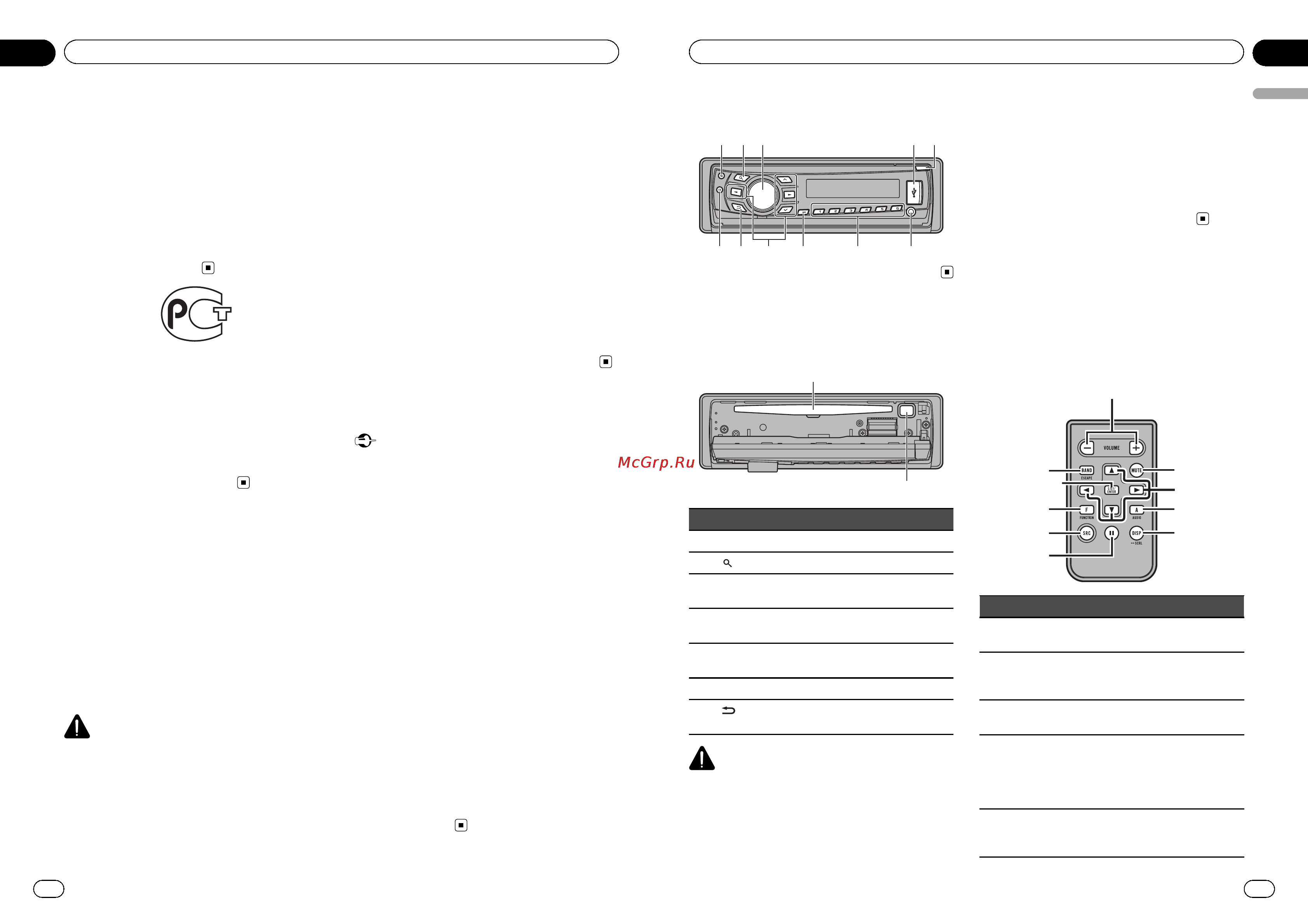 Pioneer DEH-5310UB [2/20] 3 4 5 2