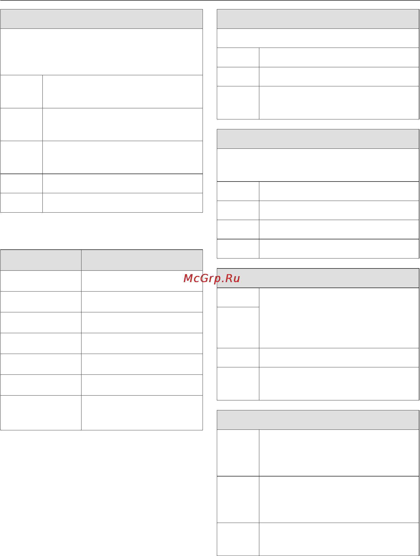 Miele W 4146 WPS [26/64] Символы по уходу