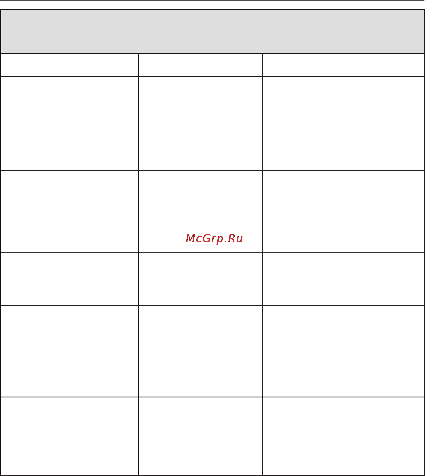 Miele W 4146 WPS [36/64] На дисплее высвечиваются сообщения об ошибках