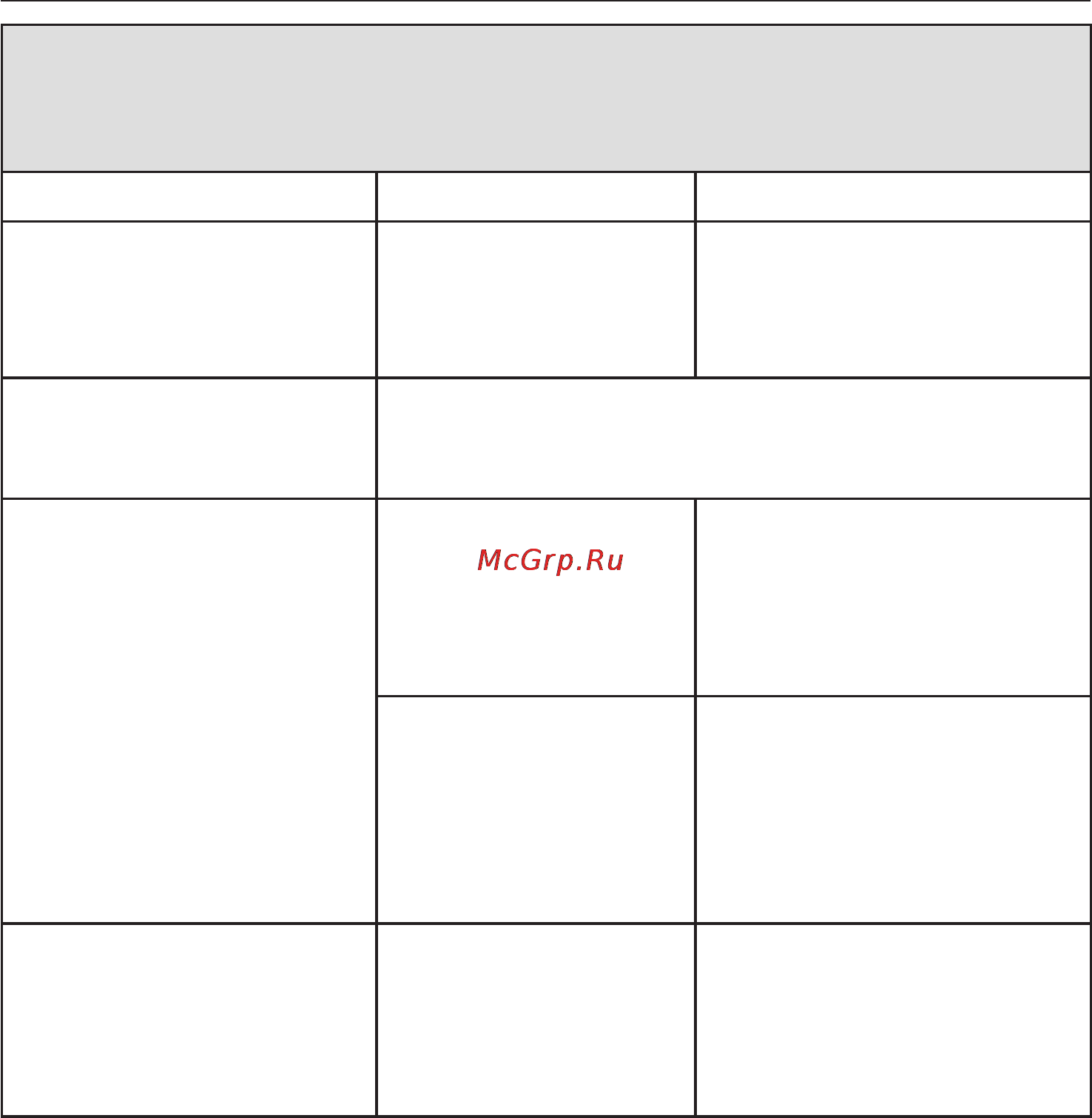 Miele W 4146 WPS [37/64] Помощь при неисправностях