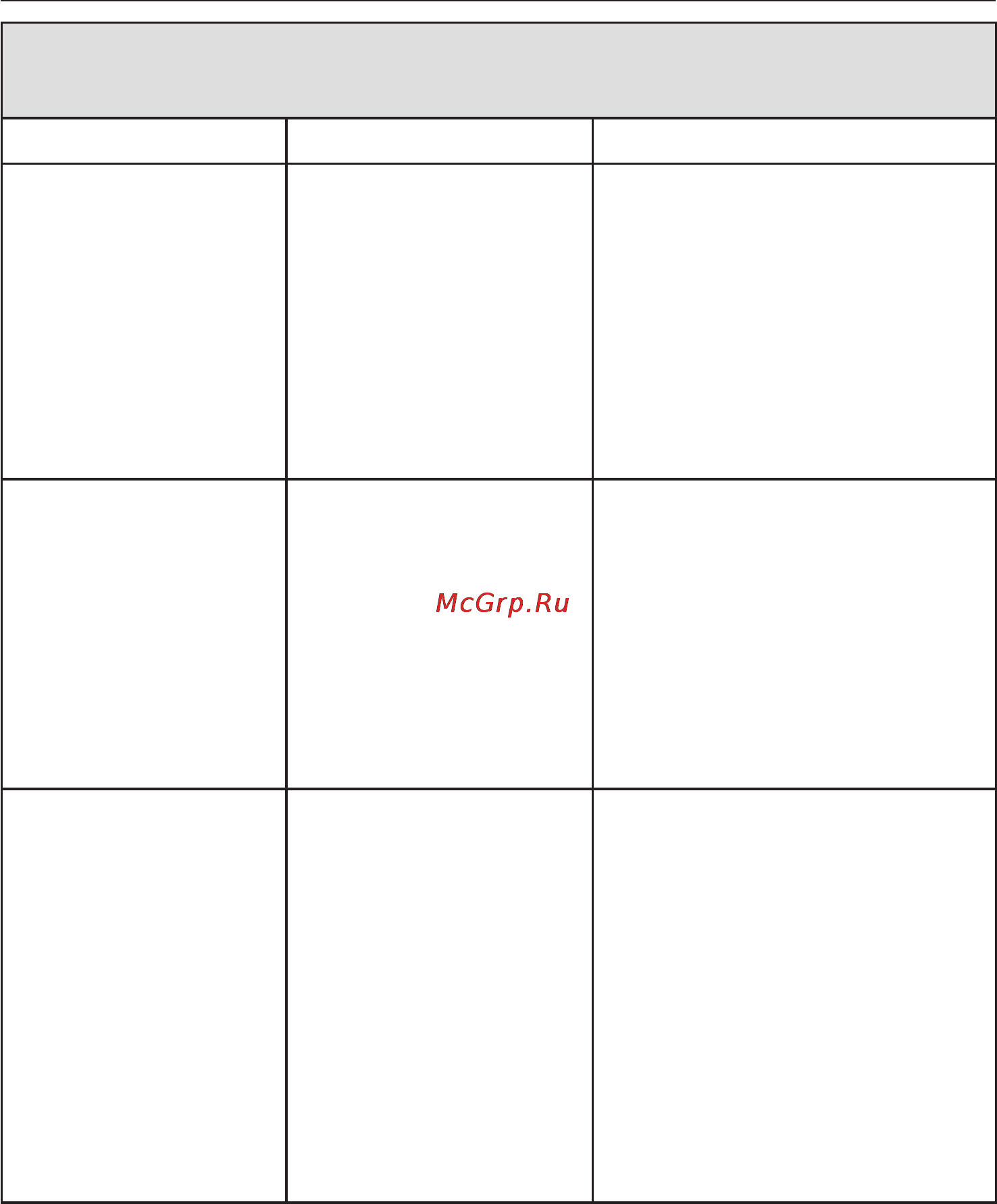 Miele W 4146 WPS [38/64] Íåóäîâëåòâîðèòåëüíûé ðåçóëüòàò ñòèðêè 38