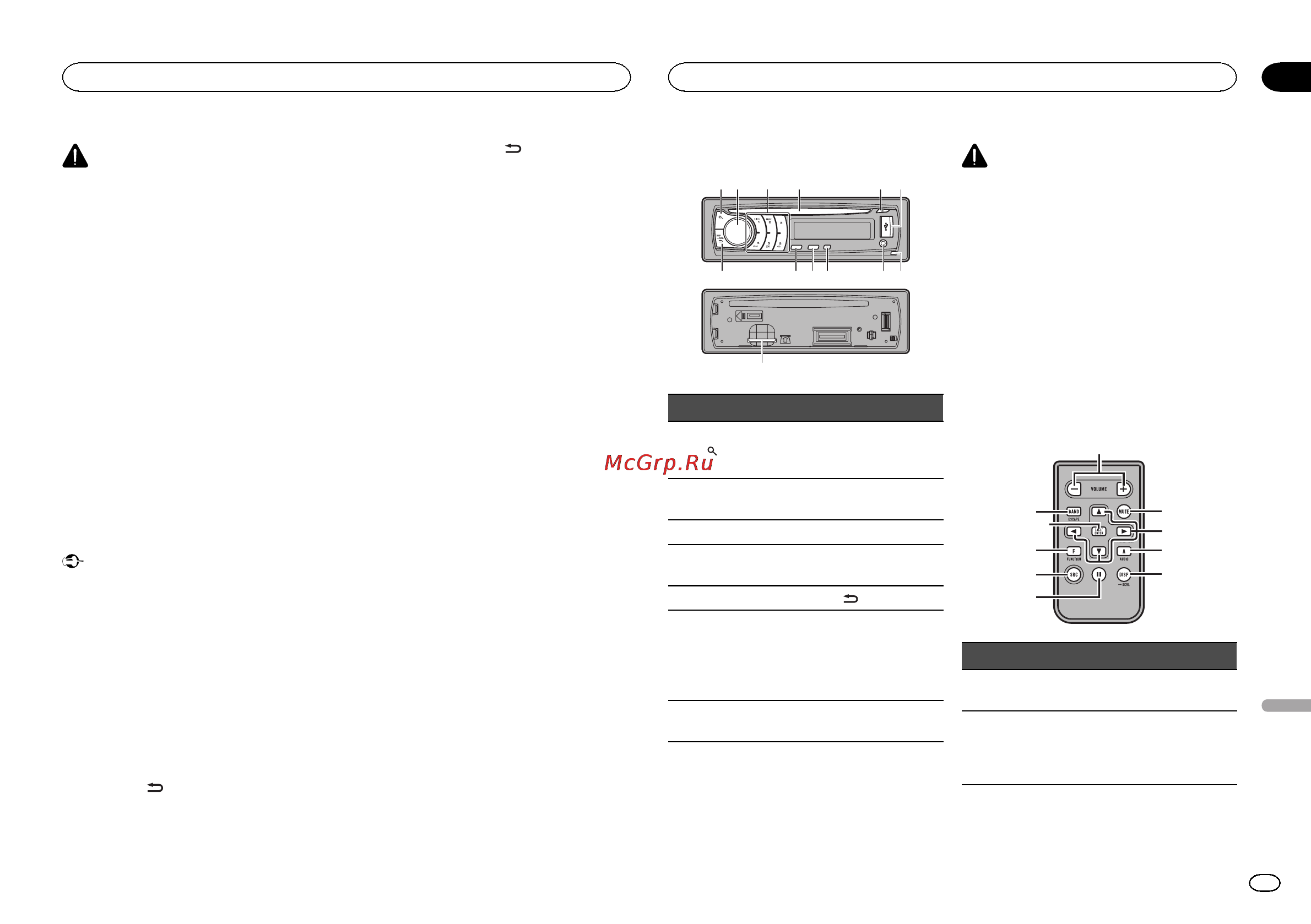 Pioneer DEH-6300SD [115/136] Управление данным устройством