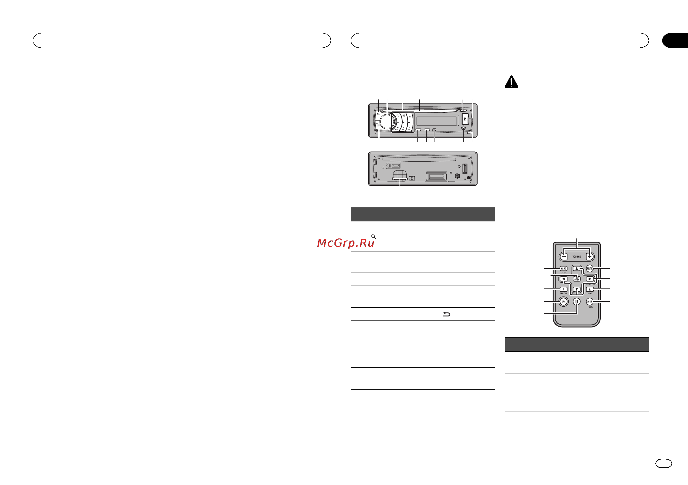 Pioneer DEH-6310SD [3/24] Управление данным устройством