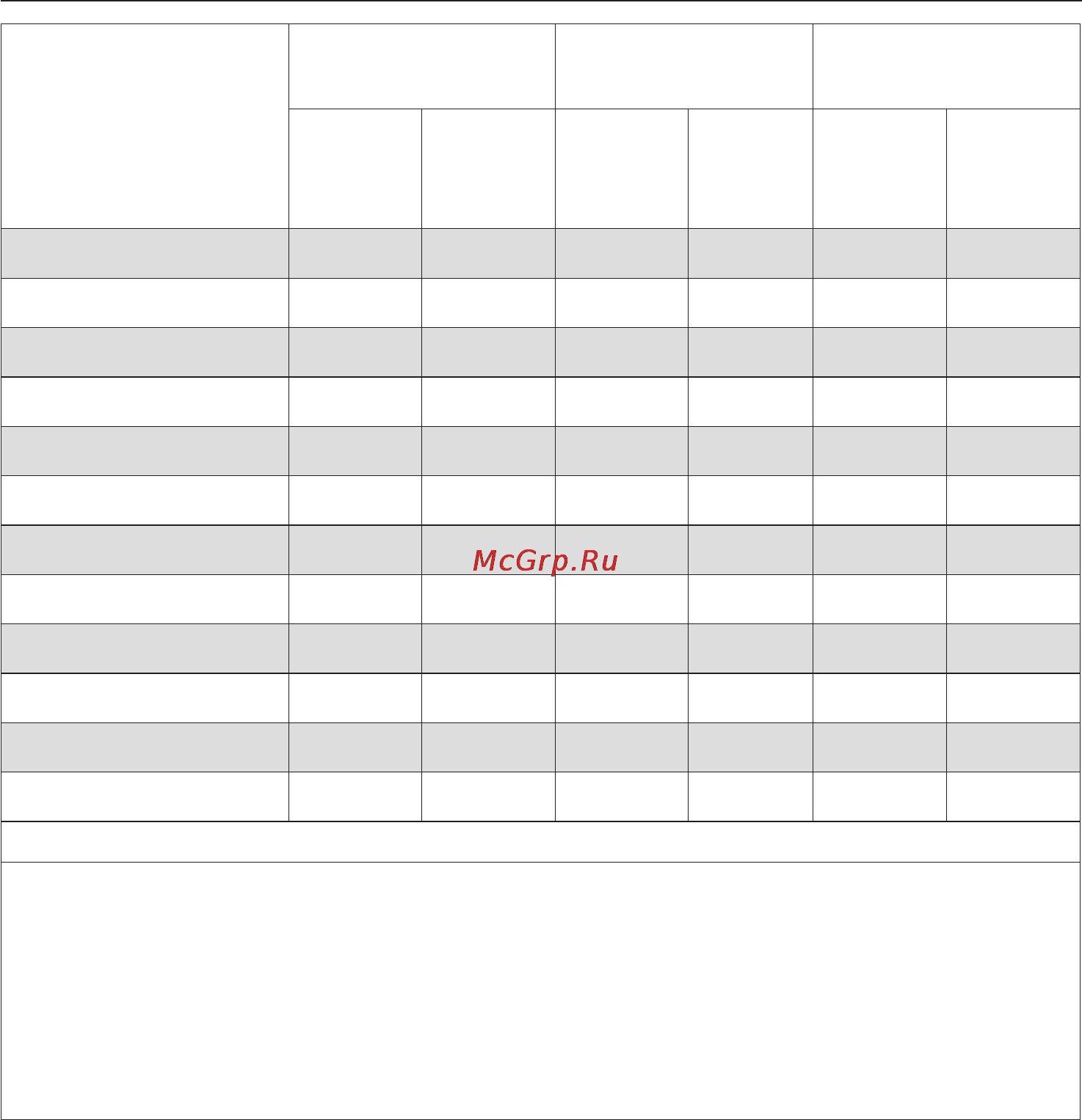 Miele W 4144 WPS [24/64] Âûïîëíåíèå ïðîãðàììû 24