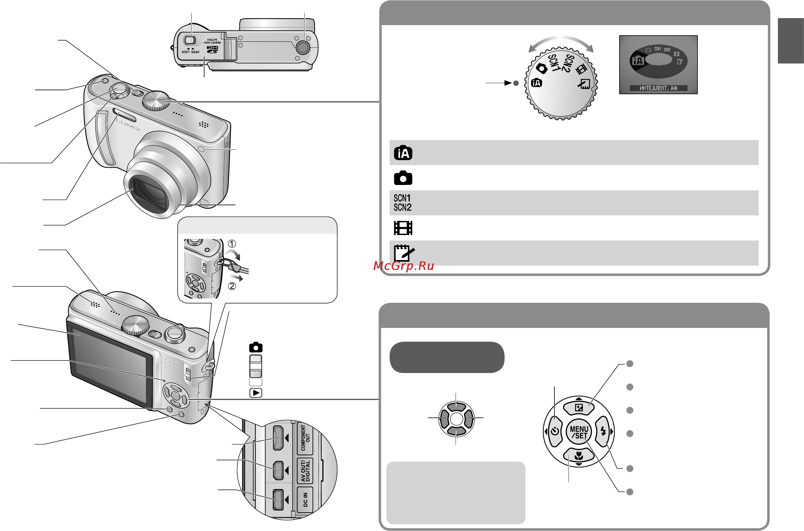 Panasonic LUMIX DMC-TZ5 [8/53] Название частей
