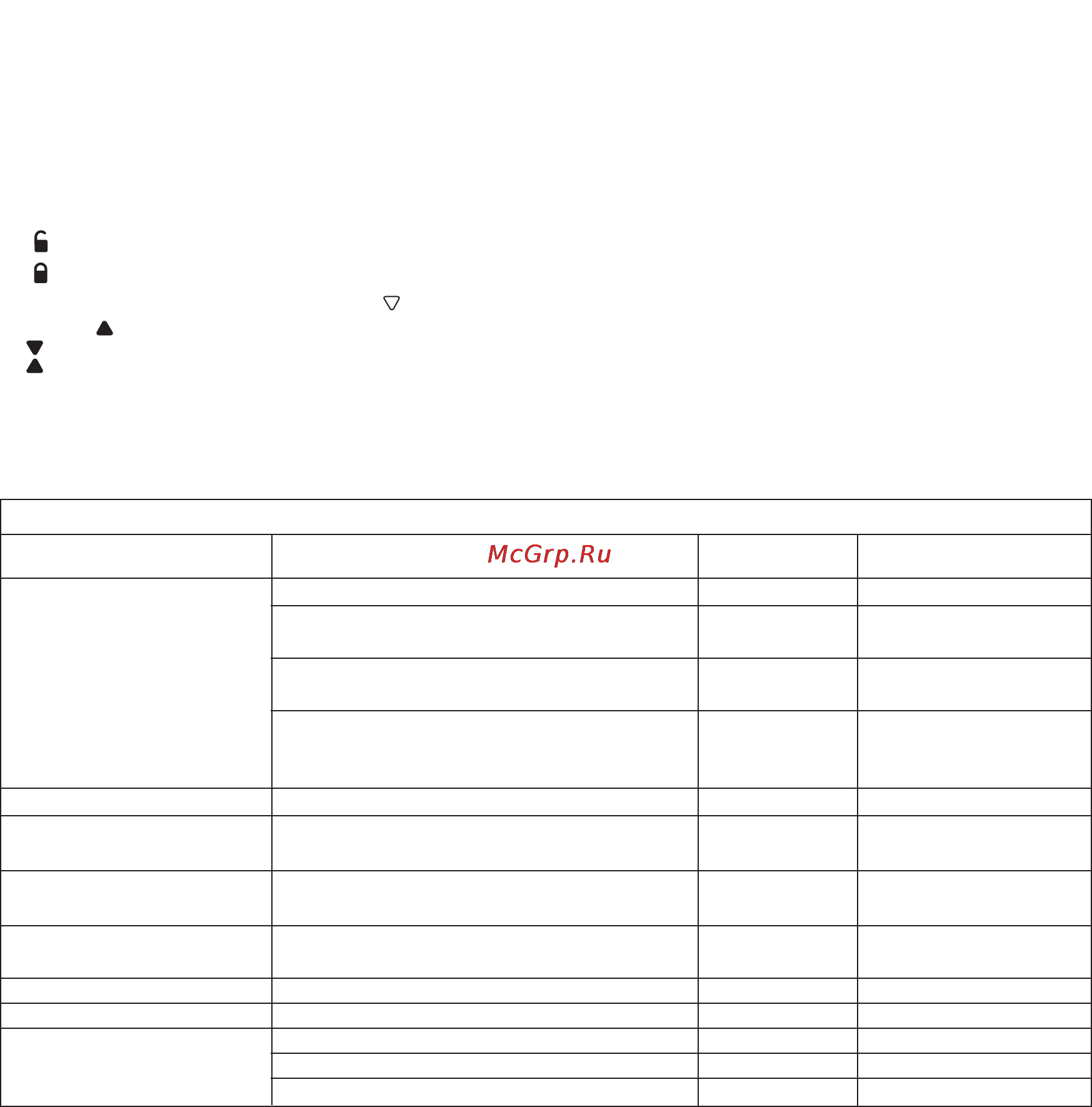 Kenwood FPM 250 [6/138] Recommended speed chart