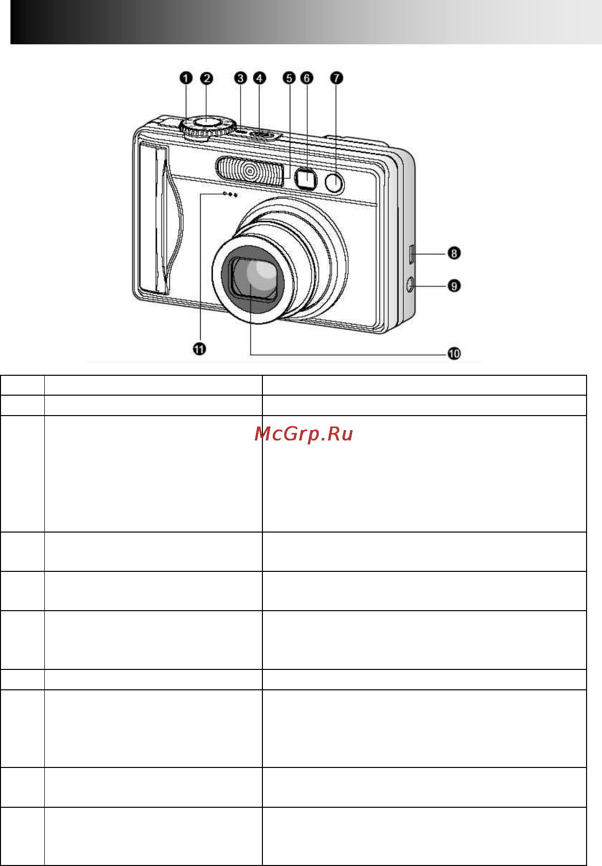 Hyundai H-DC8350 [10/79] Устройство фотокамеры
