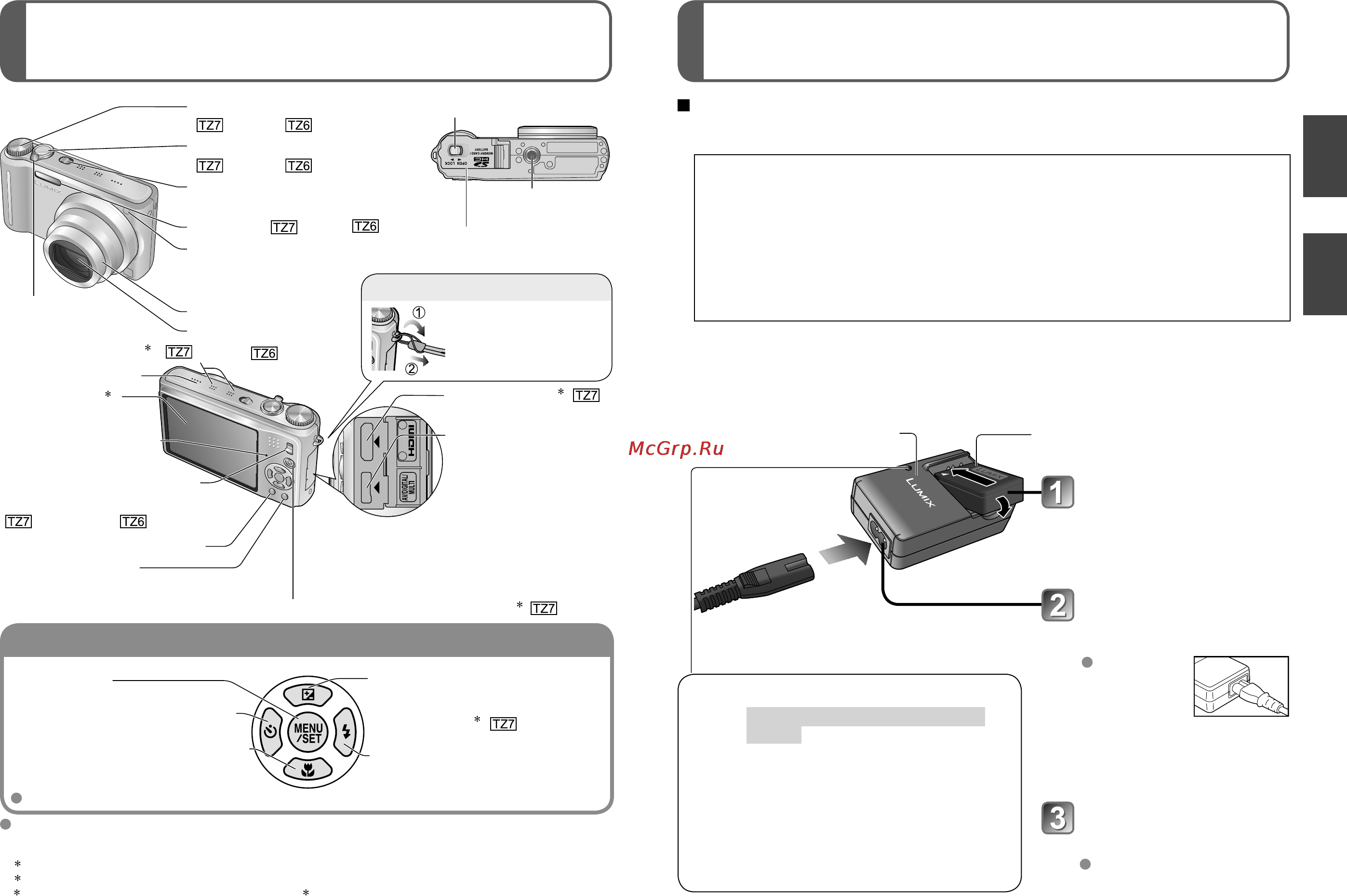 Panasonic LUMIX DMC-TZ6 [7/67] Регулятор режимов