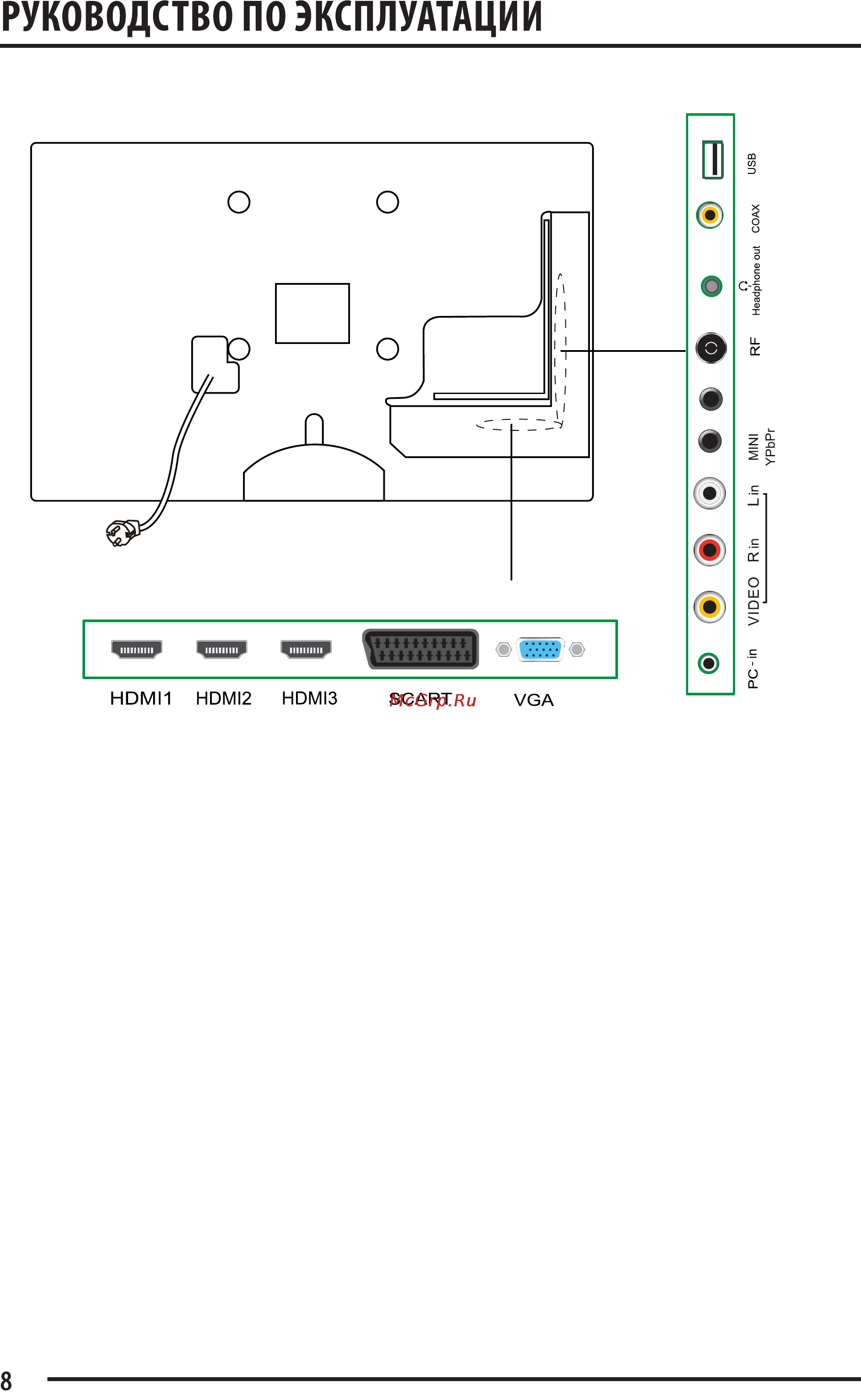 Supra STV-LC3225LF [8/30] Ac power in