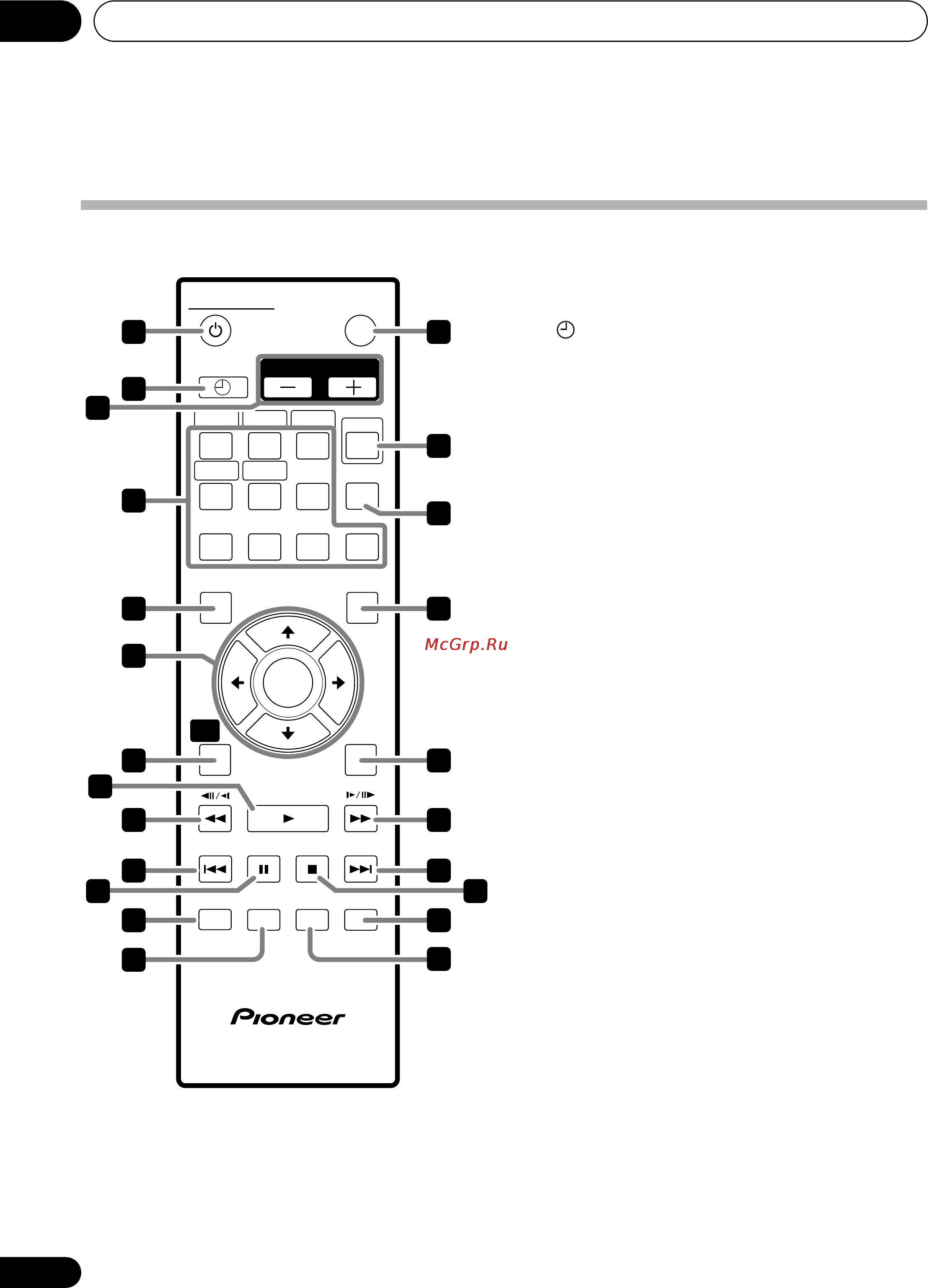 Pioneer XW-NAV1K-K Инструкция по эксплуатации онлайн [8/44] 32937