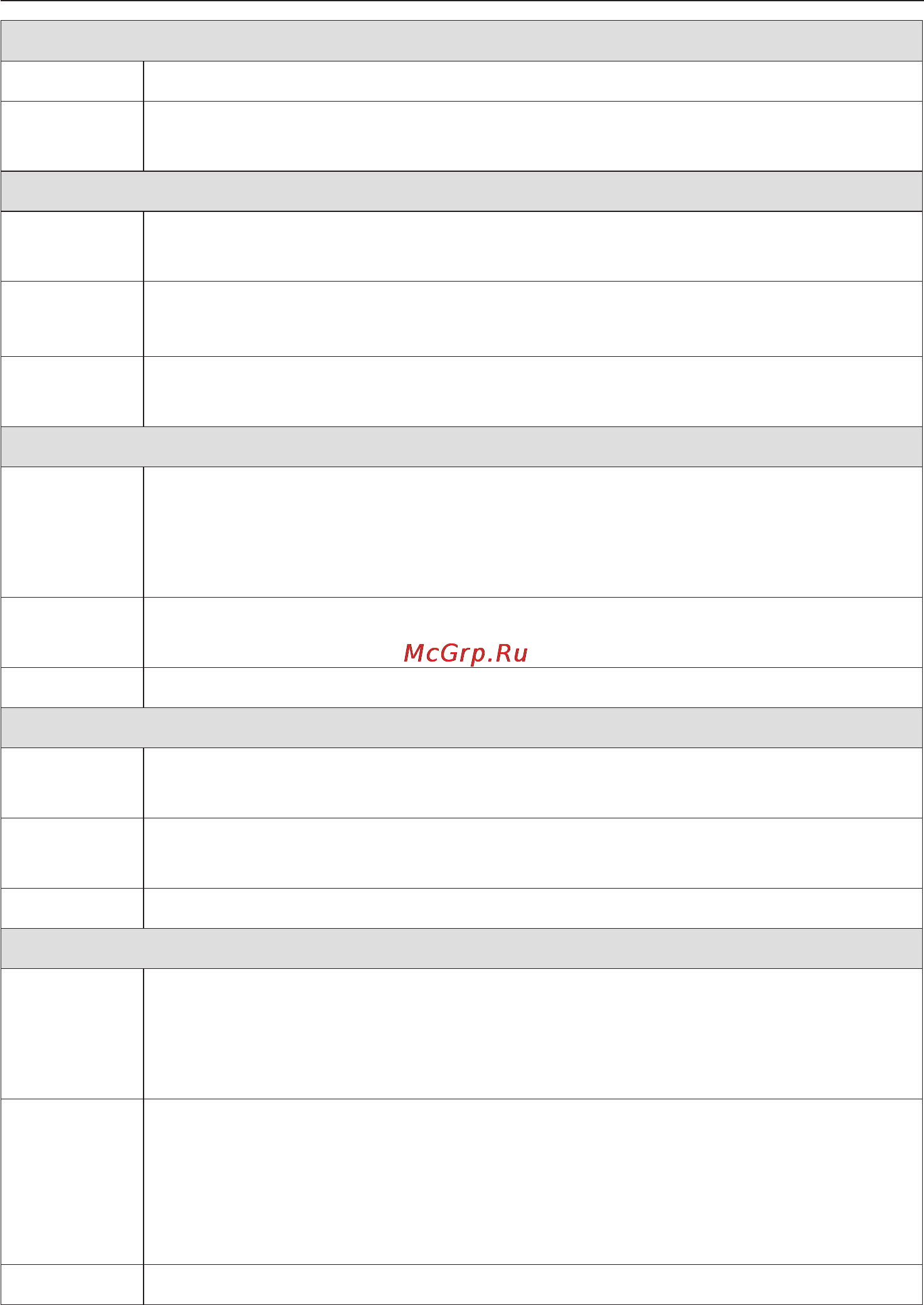 Miele W 3985 WPS [28/76] Обзор программ