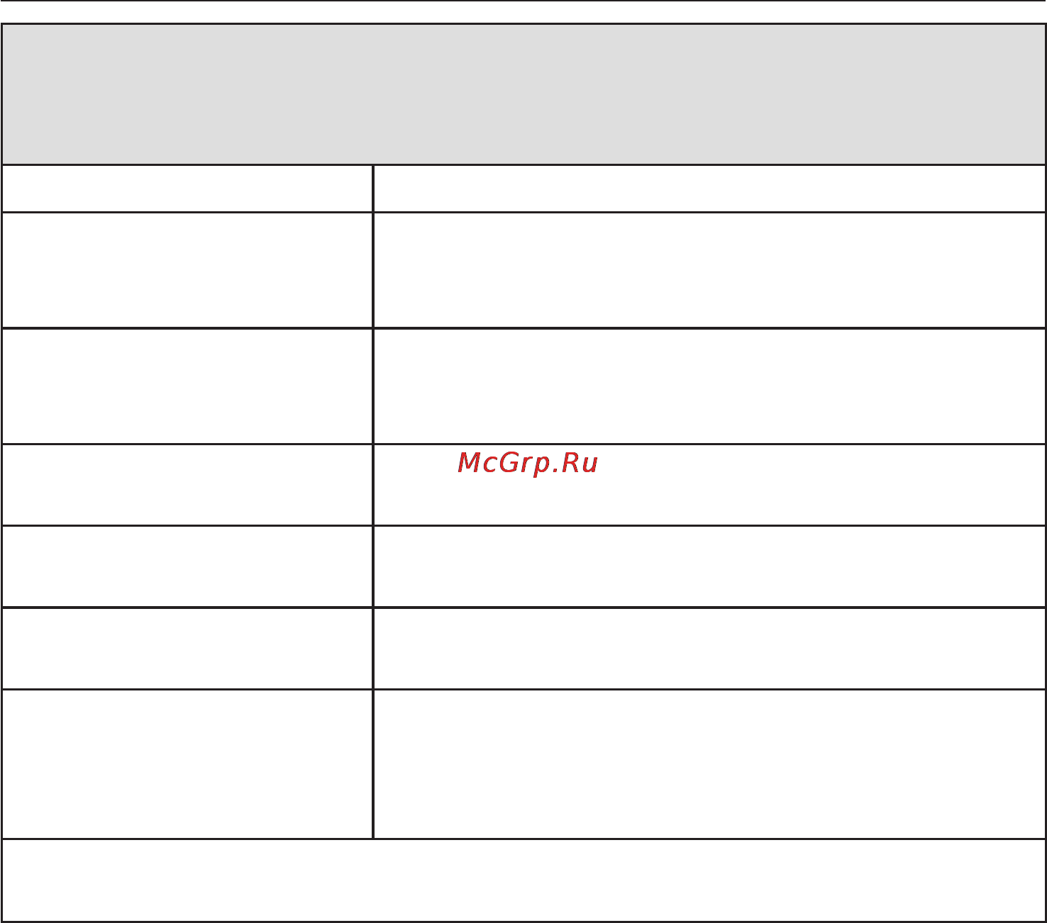 Miele W 3985 WPS [44/76] Помощь при неисправностях