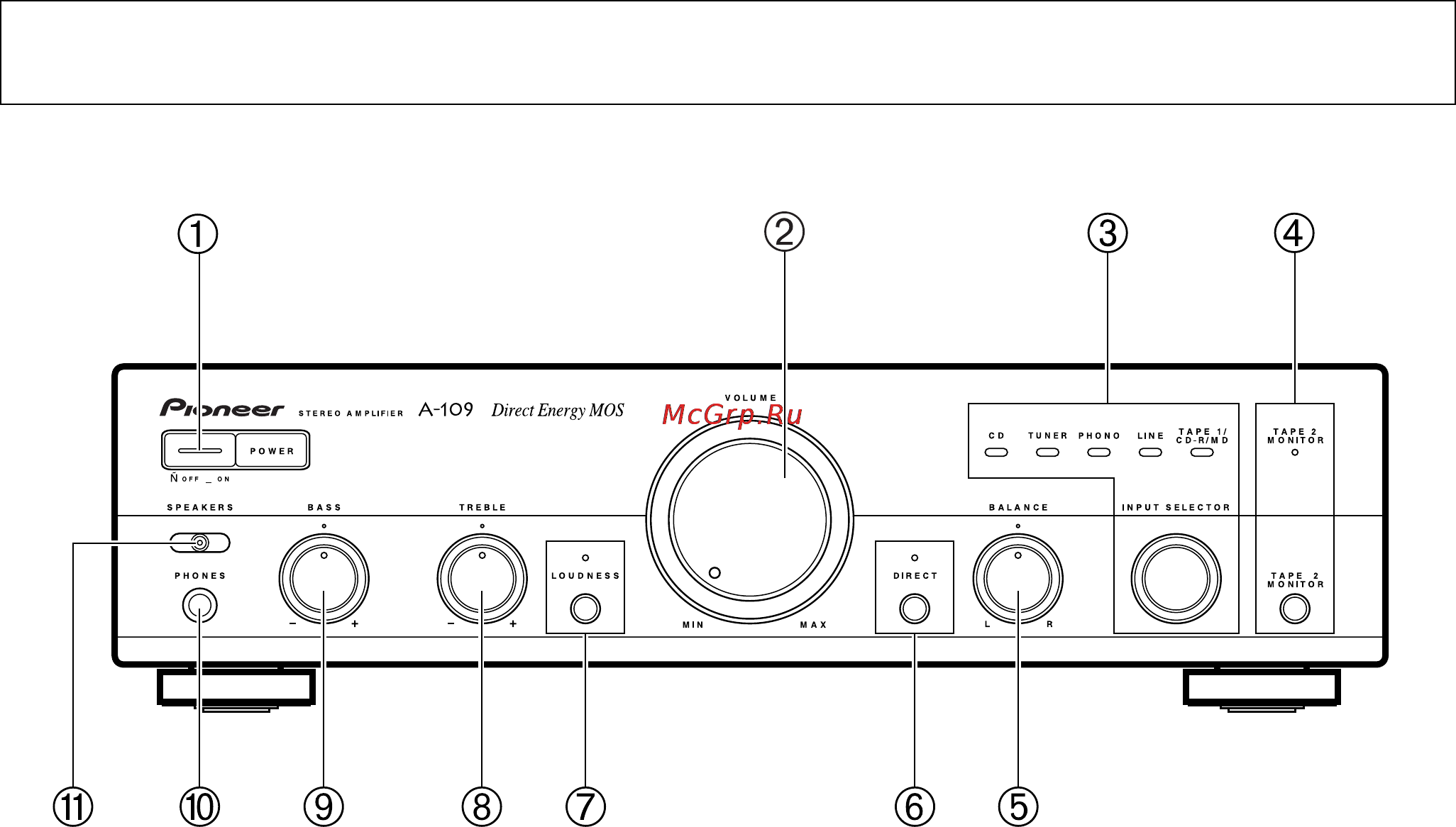 Pioneer A-109/4 [6/12] Передняя панель